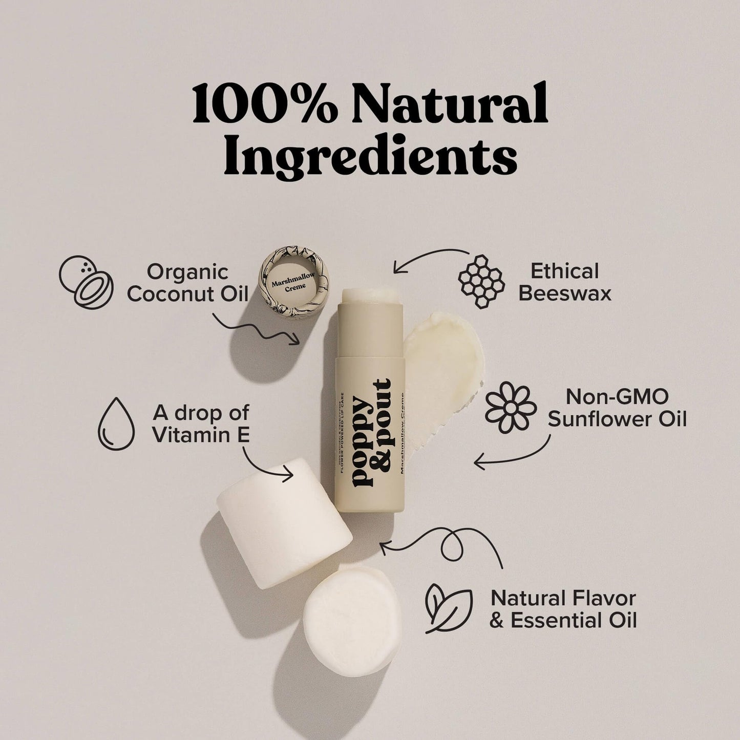 Poppy & Pout Marshmallow Creme Jumbo Lip Balm | All Natural Lip Balms & Moisturizers | Hydrates with Beeswax, Vitamin E, Organic Coconut Oil | Beauty & Personal Care Poppy & Pout