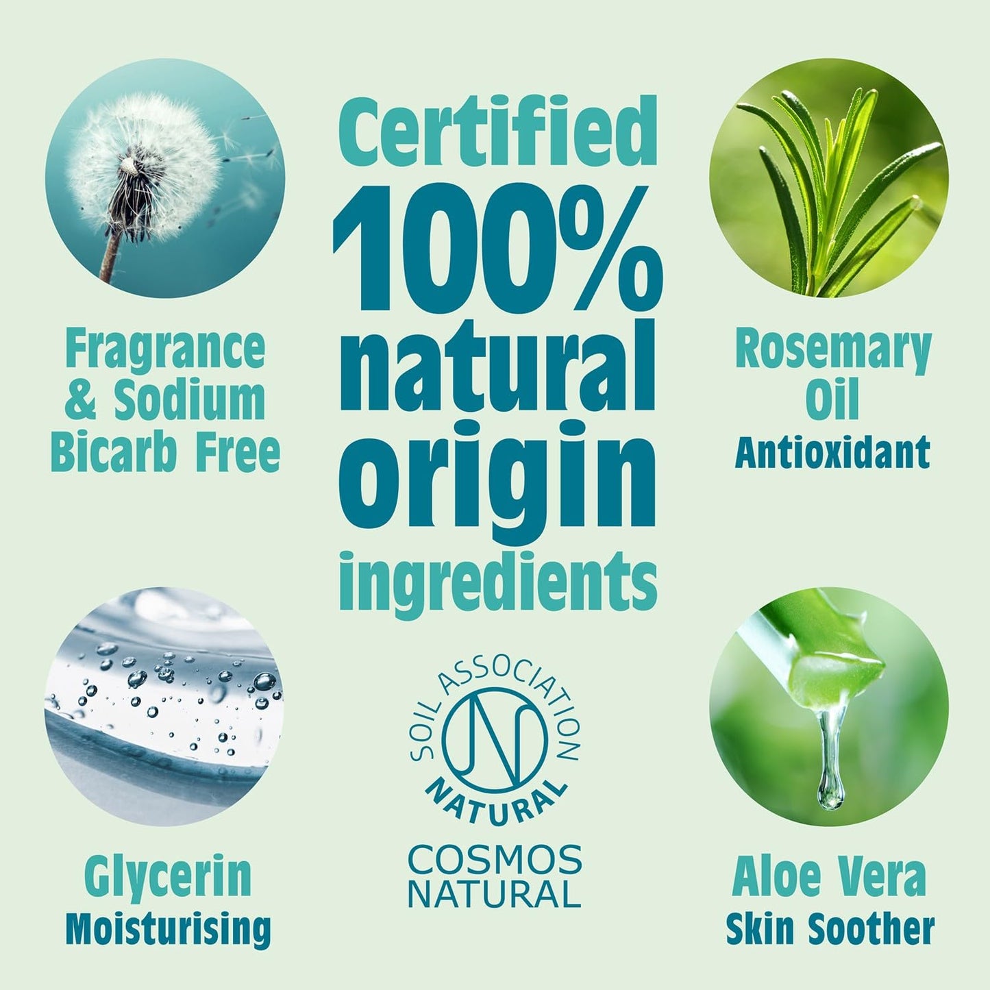 Salt of the Earth Natural Unisex Deodorant Spray Unscented Refill 1 Litre Beauty and Personal Care Salt Of the Earth