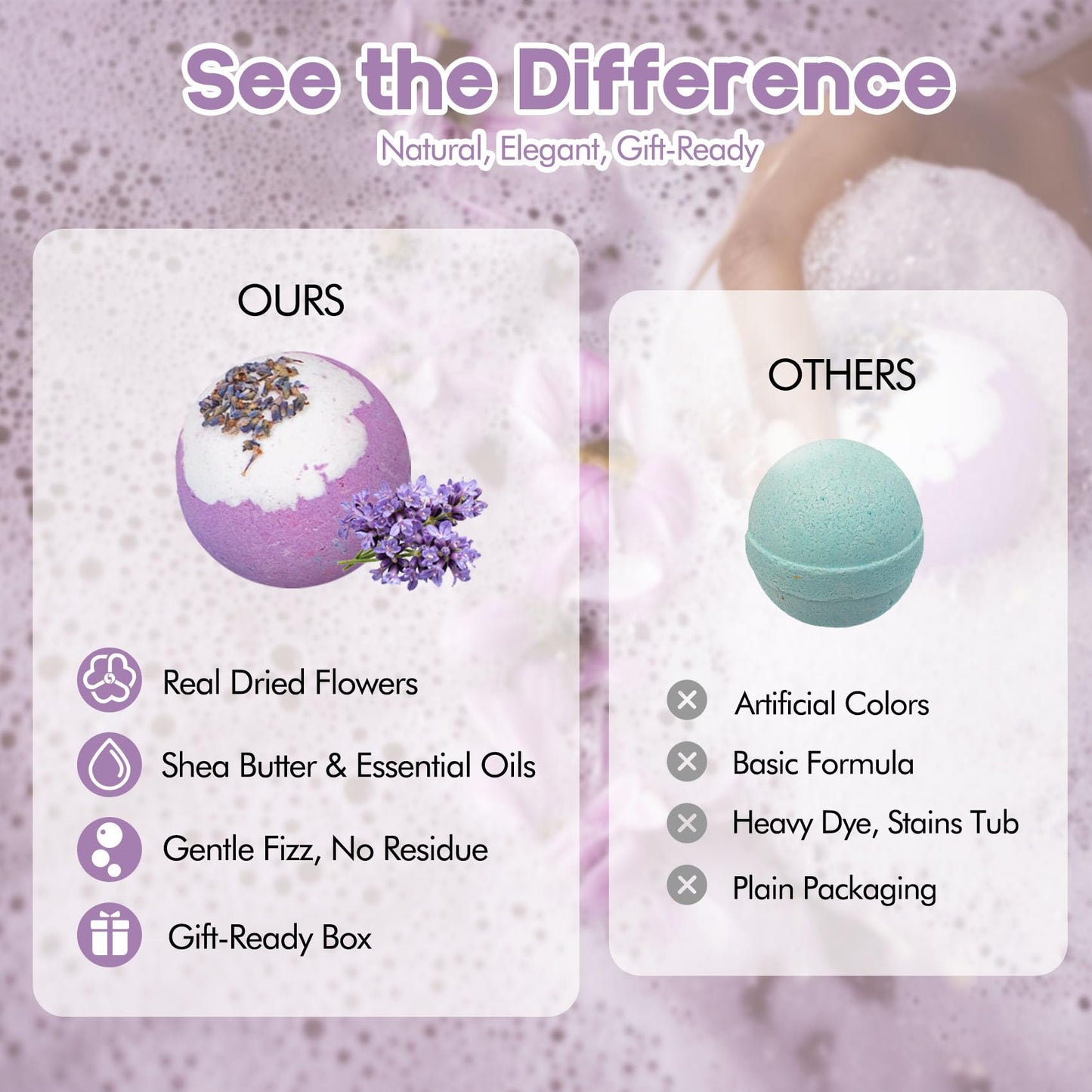 12 Floral Bath Bombs Gift Set with Real Dried Flowers, Natural Essential Oils & Shea Butter, Skin-Softening Bubble Bath Fizzies, Relaxing Spa Gifts Beauty and Personal Care EDSRDRUS