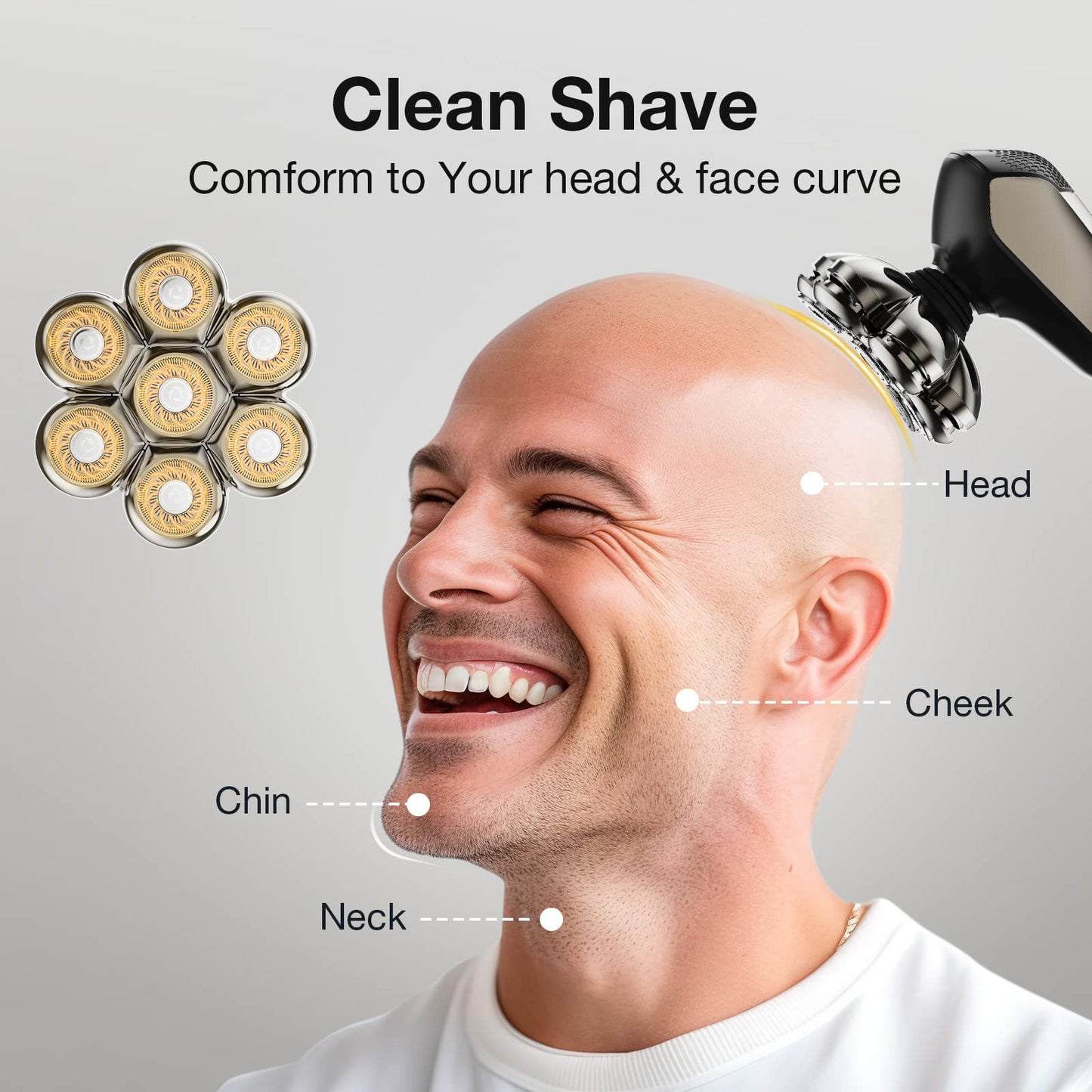 7 Blade Floating Replacement Shaving Head, Washable Shaver Blade Heads Replacement for Head Shaver, Wet & Dry Compatible for Rotary Shavers Beauty and Personal Care SHPAVVER