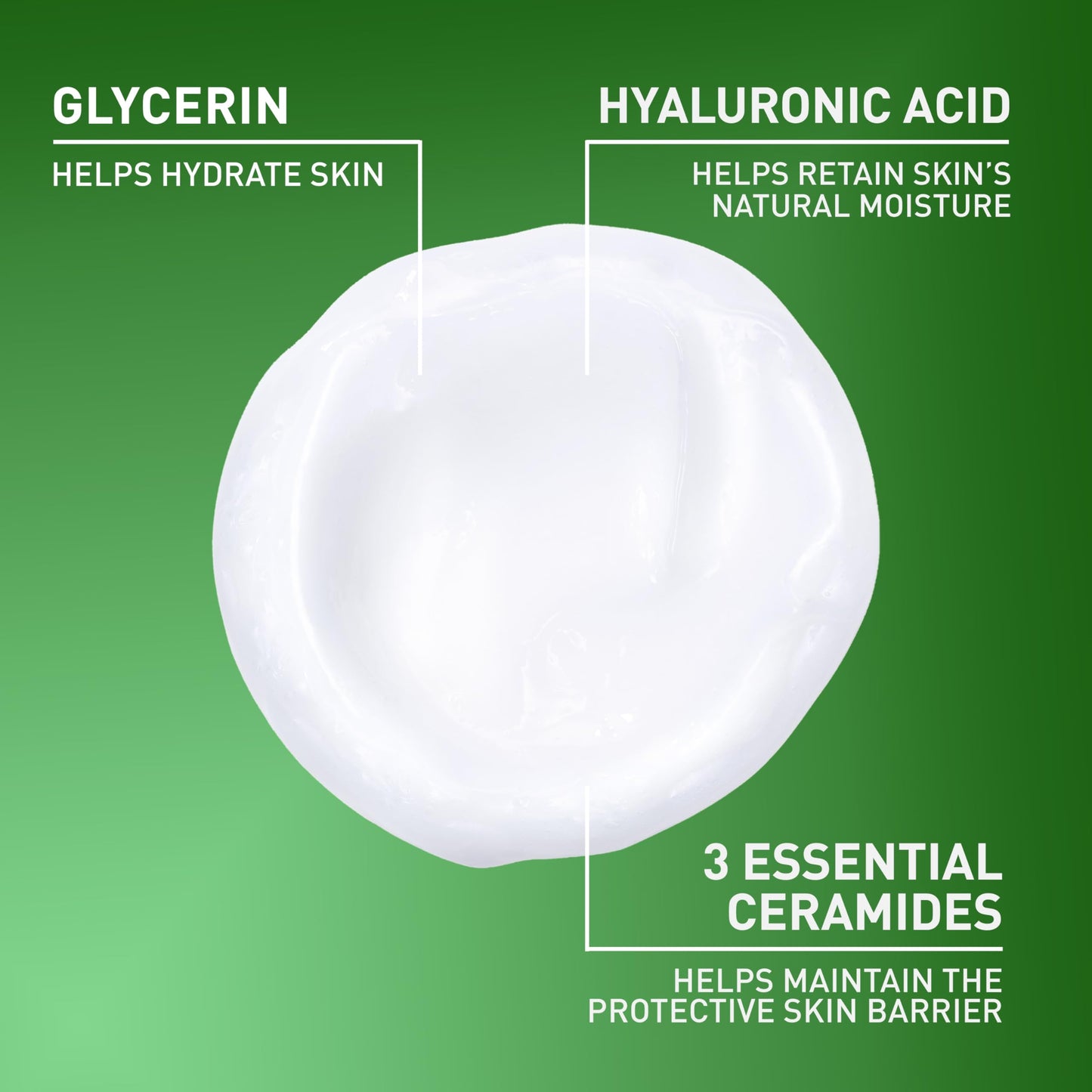CeraVe Hydrating Facial Cleanser, Moisturizing Face Wash For Dry Skin, Hyaluronic Acid + Ceramides + Glycerin, Hydrating Cleanser For Normal To Dry Beauty and Personal Care CeraVe