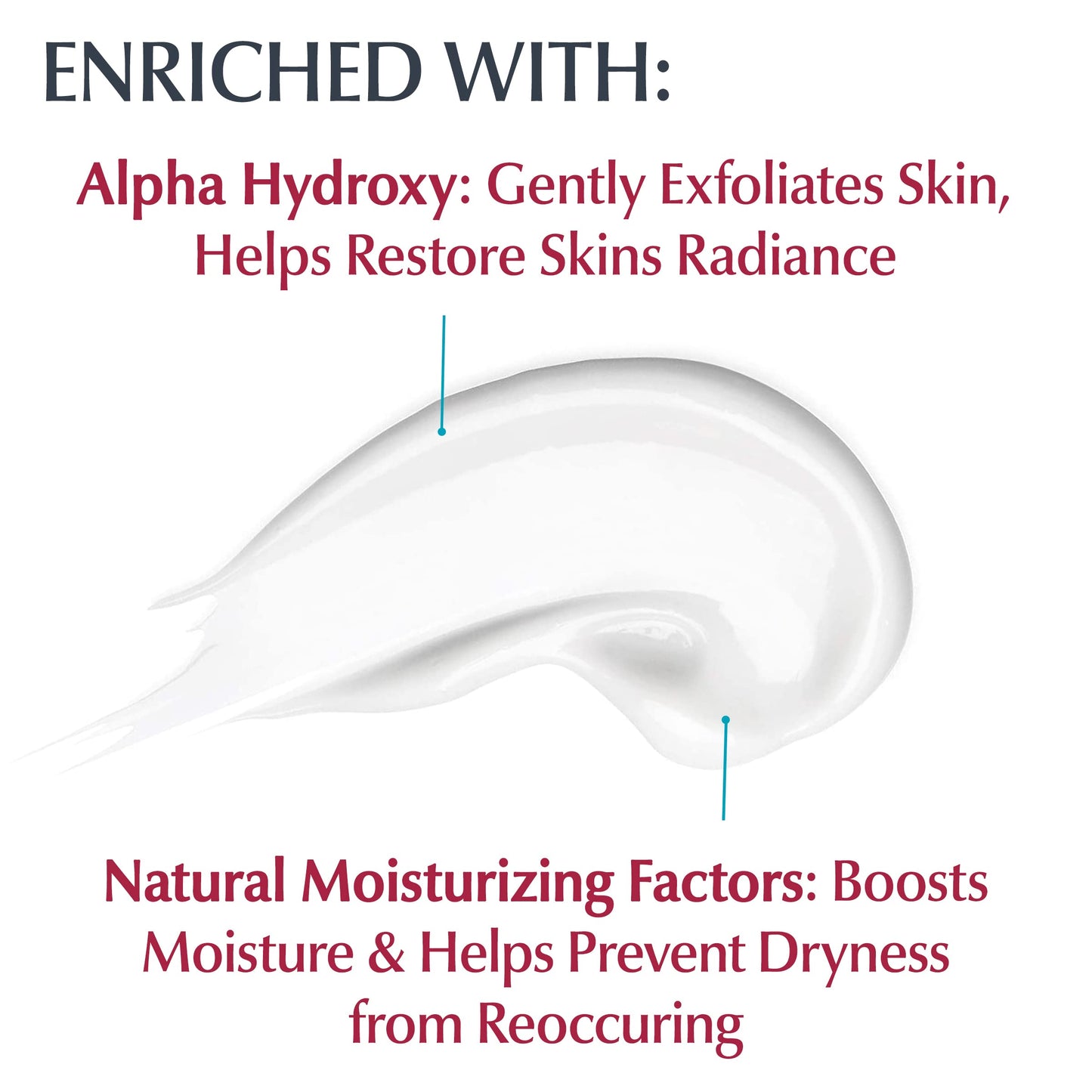 Eucerin Intensive Repair Lotion - Rich Lotion for Very Dry, Flaky Skin - 5 fl. oz. Bottle (Pack of 3) Beauty & Personal Care Eucerin