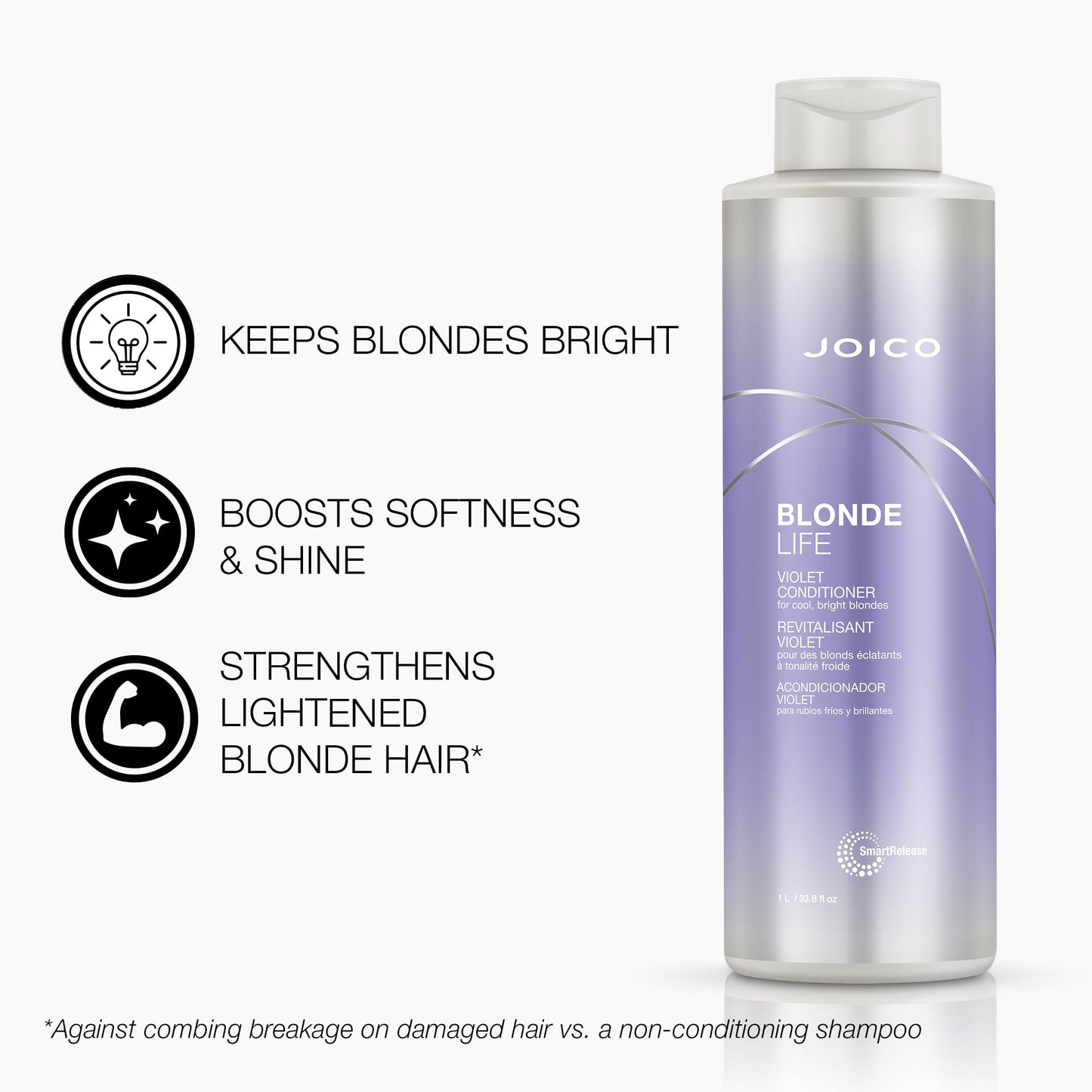 Joico Blonde Life Shampoo and Conditioner (2ct) Beauty & Personal Care Joico