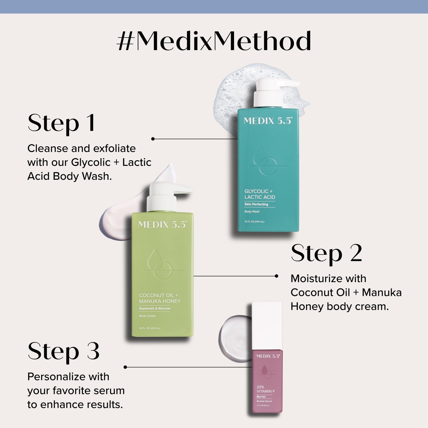 MEDIX Exfoliating Glycolic Acid Body Wash & Face Wash + Coconut Body Lotion Skin Care Set | Coconut Oil Lotion Body Cream & AHA + Lactic Acid Foaming Beauty & Personal Care Medix 5.5