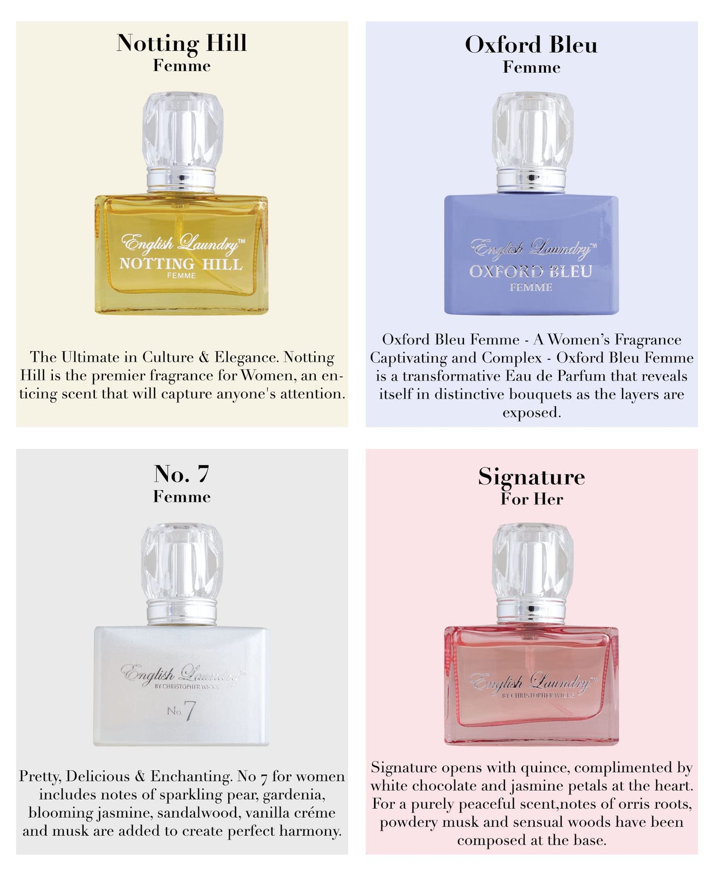 English Laundry Women's 4-piece Coffret Beauty & Personal Care English Laundry