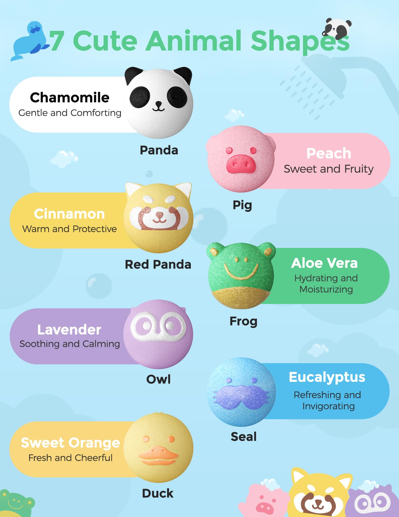 Momcozy 14-Pack Animal Bath Bombs with Essential Oil, Ideal Christmas Gift for Happy Educational & Fun Bath Time, Bath Bombs Kit with 7 Cute Animal Beauty and Personal Care Momcozy