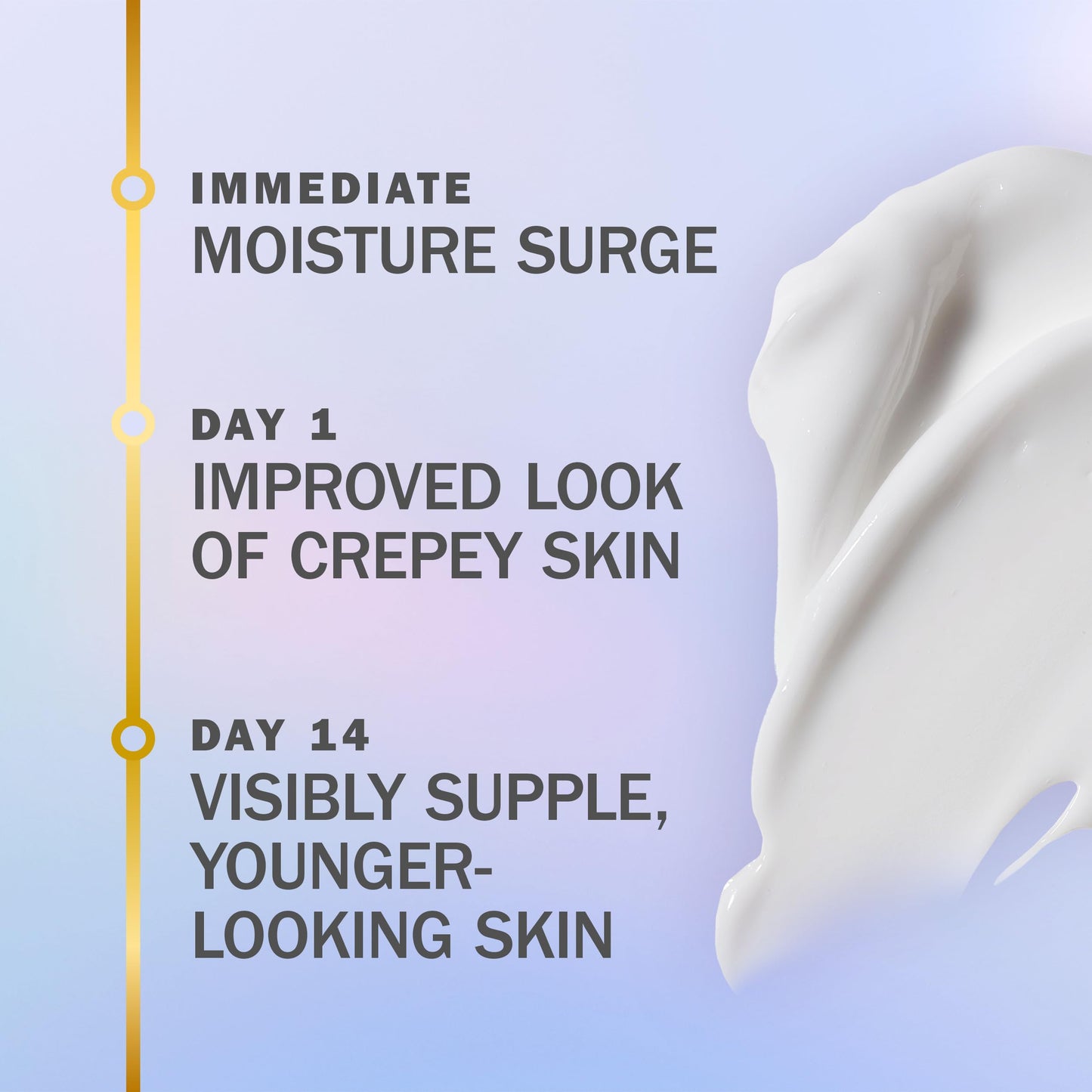 Olay Treatment Cream Intensive Crepey Skin Correcting for Neck & Chest with Retinol24, Vitamin B3 Complex, Deeply Hydrates, Renews & Smoothes Skin Beauty & Personal Care Olay