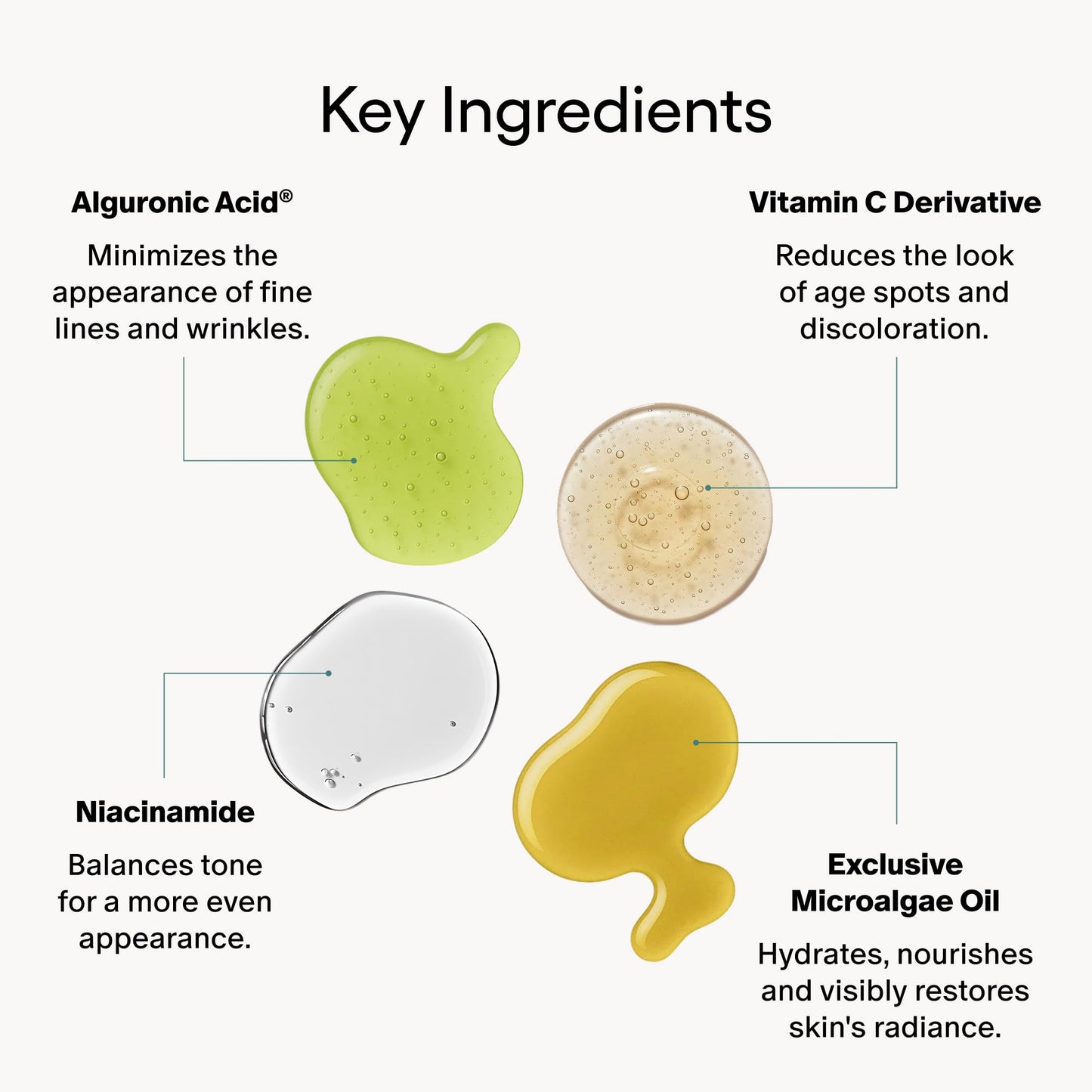 Algenist GENIUS Vitamin C Serum for Face - Anti Aging Serum with Alguronic Acid, Niacinamide & Microalgae Oil - Helps Brighten, Even Skin Tone, Reduce Beauty & Personal Care Algenist