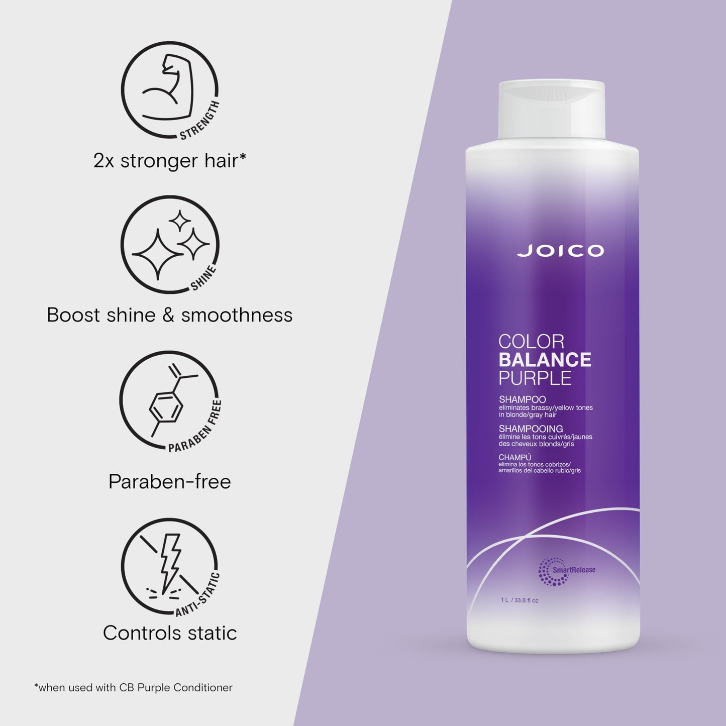 Joico Color Balance Purple Shampoo for Cool Blonde and Gray Hair | 33.8 Fl Oz Beauty & Personal Care Joico