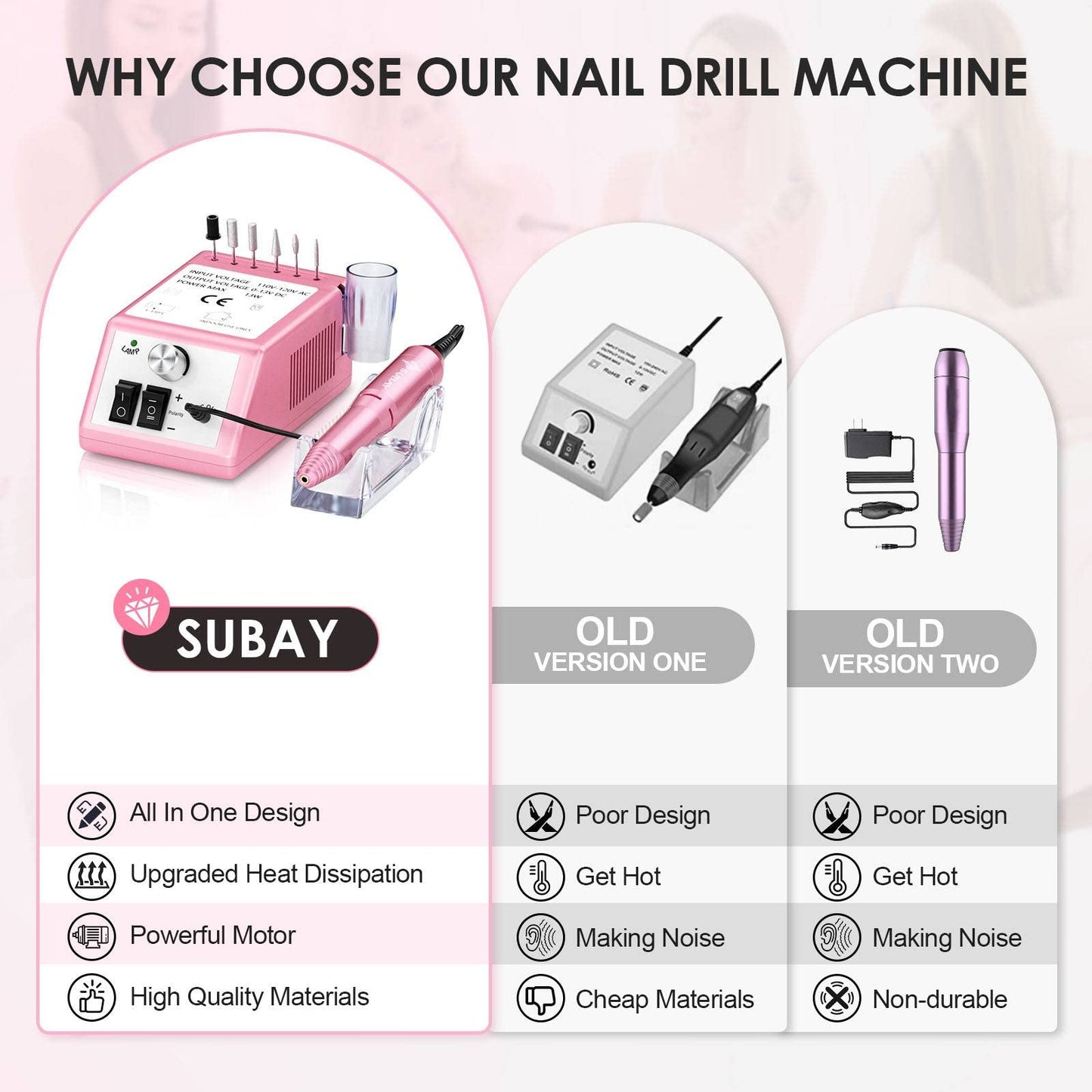 Subay Professional Finger Toe Nail Care Electric Nail Drill Machine Manicure Pedicure Kit Electric Nail Art File Drill with 1 Pack of Sanding Bands Beauty & Personal Care SUBAY