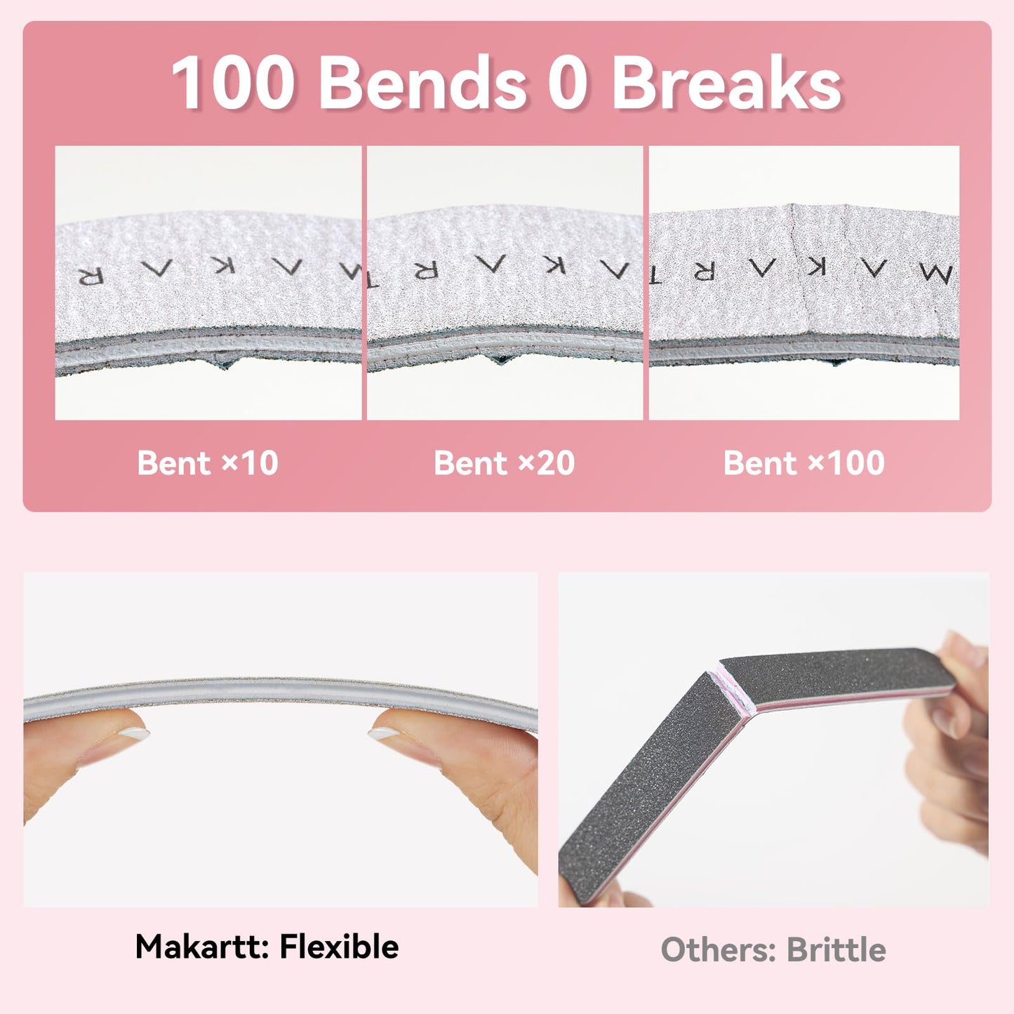 Makartt Nail File: 240/240 Grit Emery Boards for Nails, 10pcs Ultra-Fine Filer Kit for a Shiny Finish Zebra Doubled Sides Washable Manicure Pedicure Beauty & Personal Care Makartt