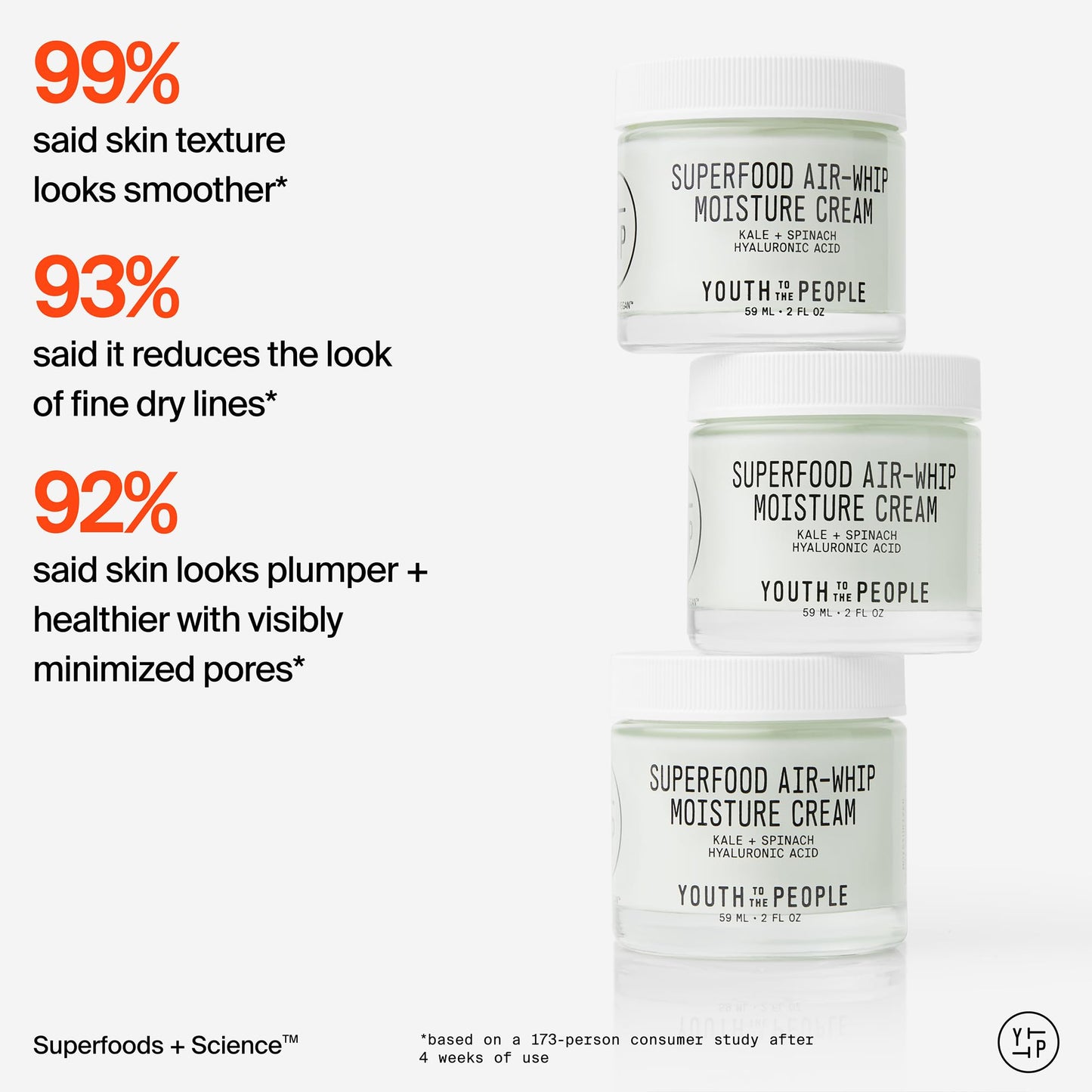 Youth To The People Superfood Air-Whip Moisture Cream Full Size - Kale + Green Tea Hyaluronic Acid Face Moisturizer, Smooths + Hydrates Up to 48HR Beauty & Personal Care Youth To The People