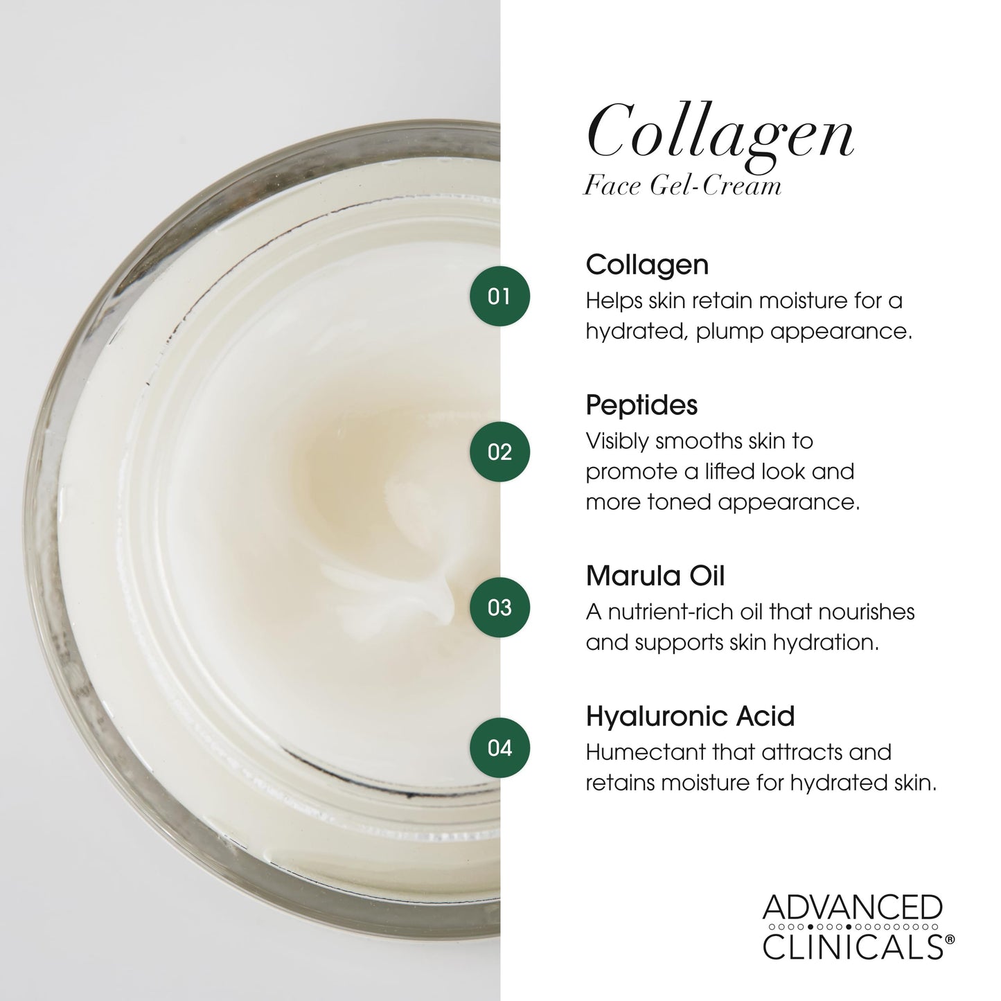 Advanced Clinicals Collagen Cream Gel-Like Facial Lotion | Collagen Peptide + Hyaluronic Acid Moisturizer For Face Helps Hydrate Dry Skin & Improve Beauty & Personal Care Advanced Clinicals