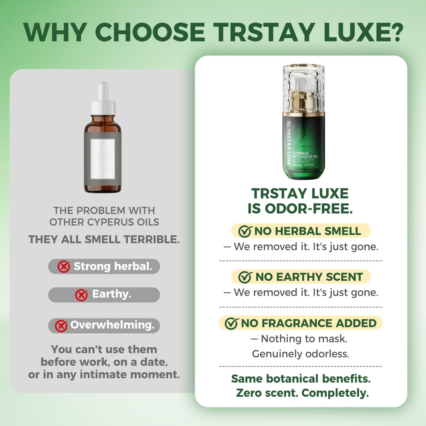 TRSTAY LUXE Cyperus Rotundus Oil Spray, 45% Deodorized Cyperus Complex for Hair Regrowth Appearance Care, Odor-Free Body Oil with Jojoba, Aloe Beauty & Personal Care TRSTAY LUXE