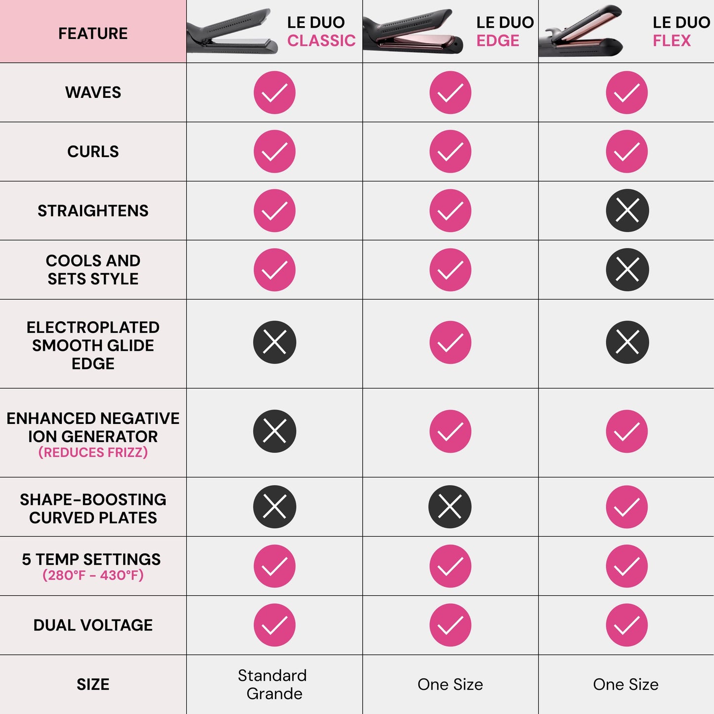 L'ANGE HAIR Le Duo Standard 360° Airflow Styler | 2-in-1 Curling Wand & Titanium Flat Iron Hair Straightener | Professional Hair Curler with Cooling Beauty & Personal Care L'ANGE HAIR