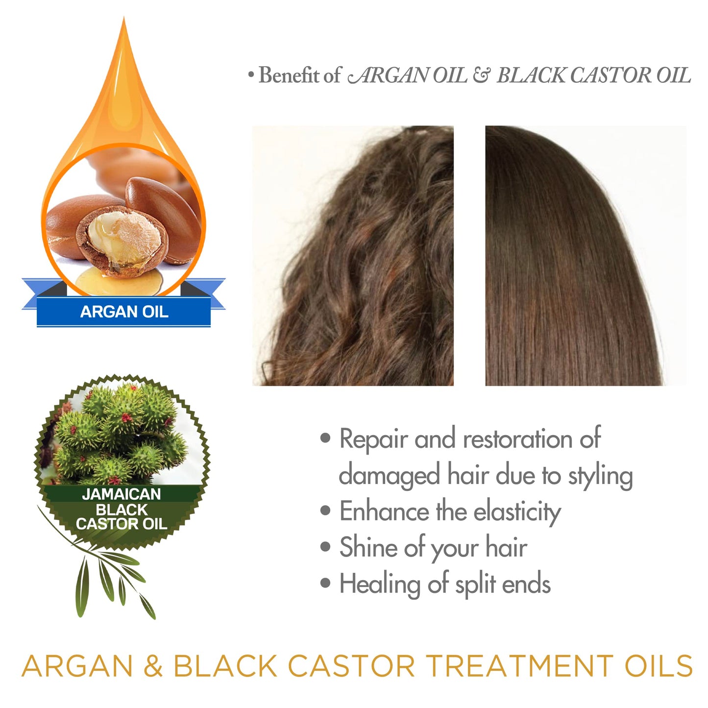 Argan & Black Castor Treatment Caps Satin Sleep Cap Bonnet Hair Accessories Shower Caps for Women Reusable Waterproof Super Jumbo Red Beauty & Personal Care DONNA