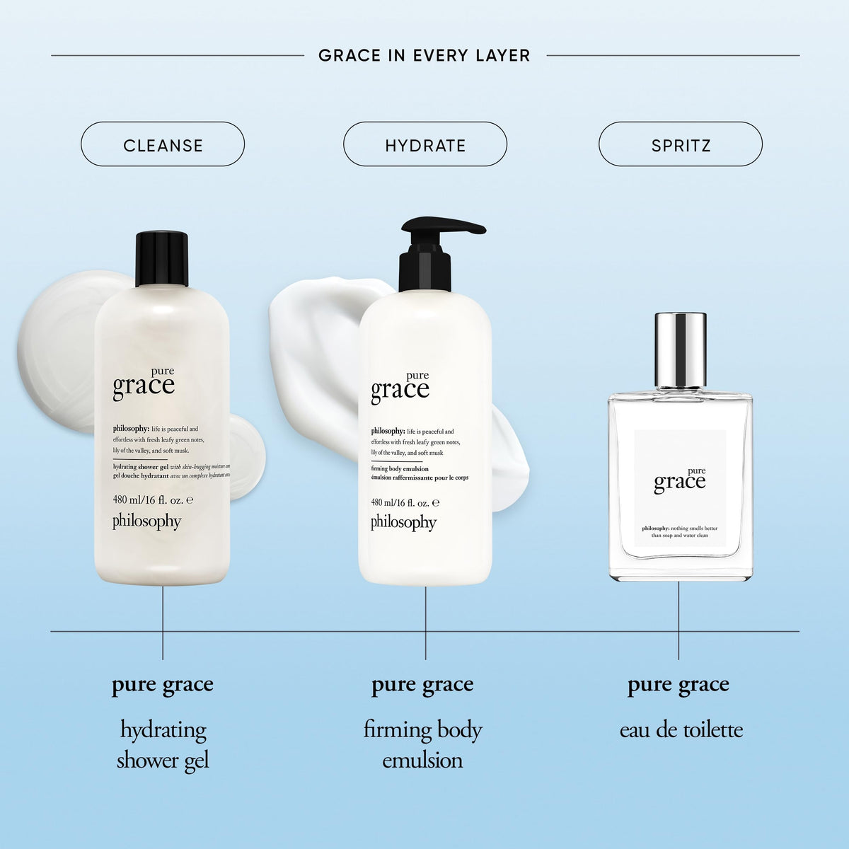philosophy pure grace eau de toilette 2 fl oz Beauty & Personal Care philosophy