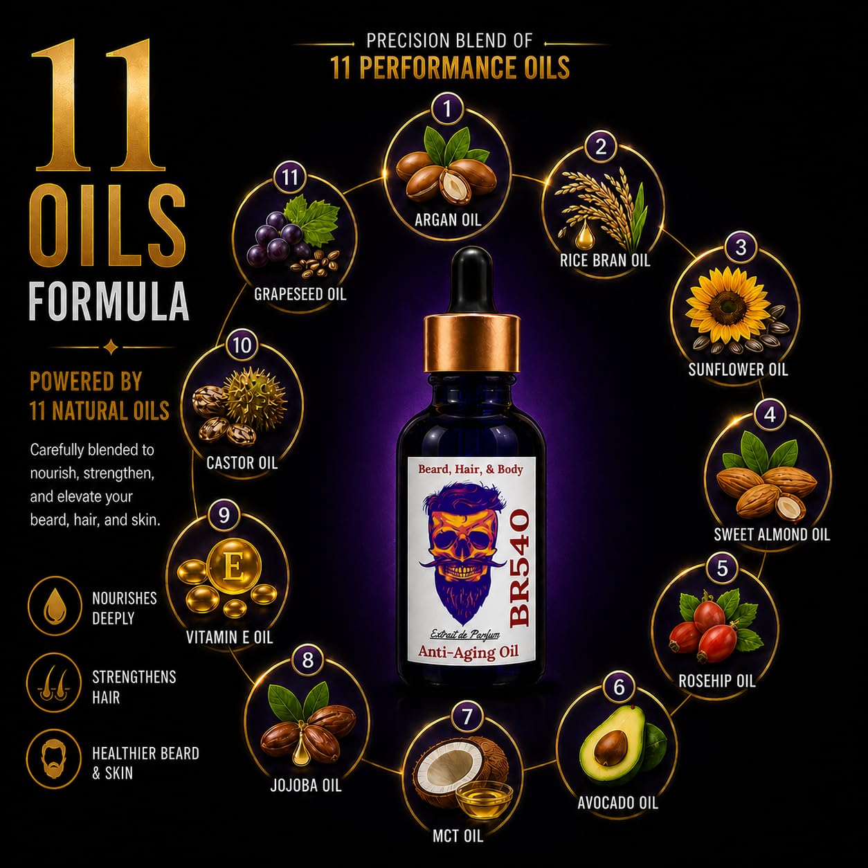 Frank SCENTS 2oz BR540 - Scented Beard Oils For All Men, Beard Growth and Conditioner - Dry Flaky Dandruff skin - Oily Skin - 11 Natural Anti-Aging Beauty and Personal Care Frank SCENTS