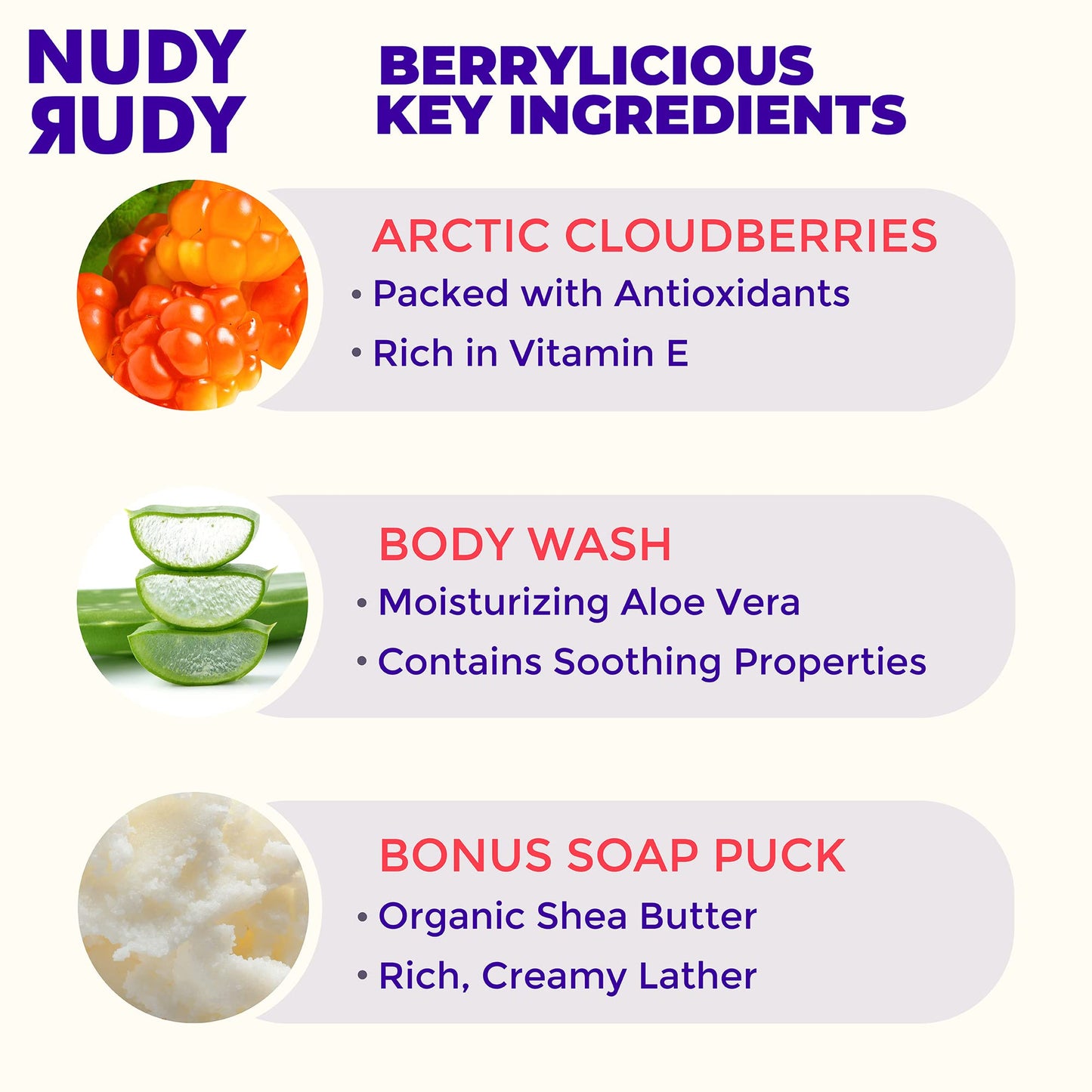 Nudy Rudy Berrylicious 2 Pack, Liquid Body Wash Bundle with Bonus Soap Bar, Aloe Vera and Vitamin E, Moisturizing Shower Gel, Body Wash and Bar Soap Beauty & Personal Care Nudy Rudy
