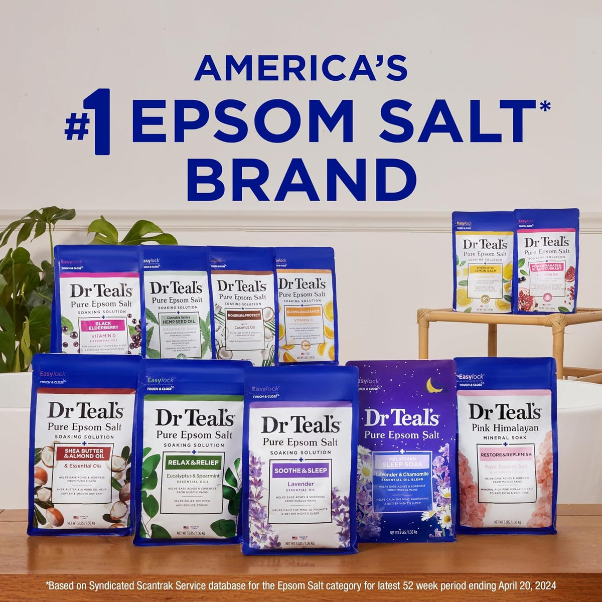Dr Teals Soaking Solution, Epsom Salt, Relax, Eucalyptus Spearmint, 3 Pound (Pack of 4) Beauty and Personal Care Dr Teal's