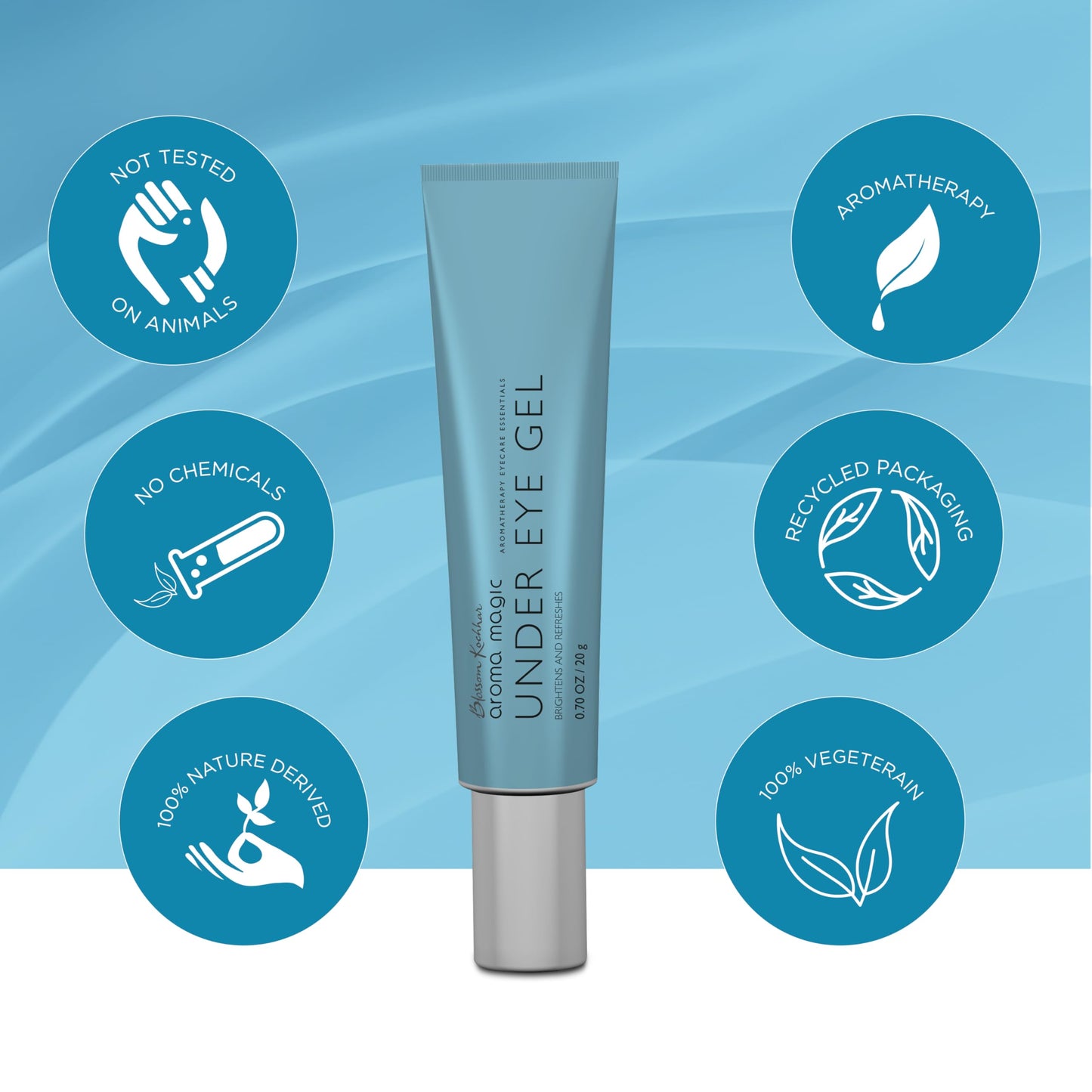 Aroma Magic Under Eye Gel | Reduces Puffiness & Dark Circles | Refreshes & Firms Delicate Under Eye Skin | Soothes Tired Eyes | Lightweight Non-Greasy Beauty & Personal Care Aroma Magic
