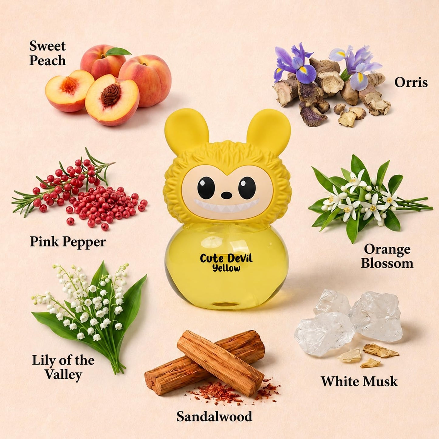 AHUJA Cute Devil Yellow Perfume 100ml - Sweet Peach & Orris Eau De Parfum - Soft Clean Floral Scent Beauty & Personal Care AHUJA