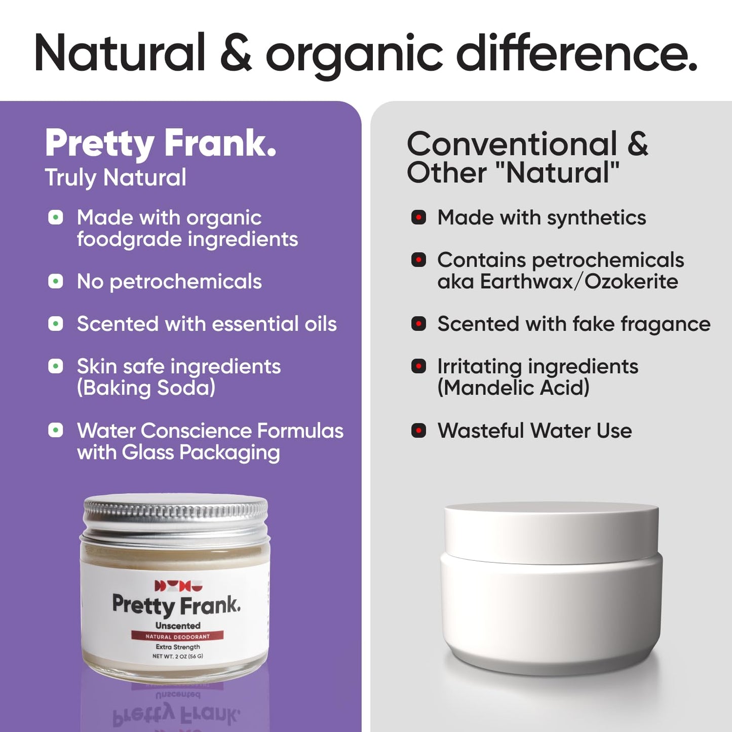Pretty Frank Lavender Aluminum-Free Deodorant Paste (Formerly Primal Pit Paste) - Sensitive Skin, Long-Lasting Odor Control for Women & Men - Organic Beauty and Personal Care PRETTY FRANK