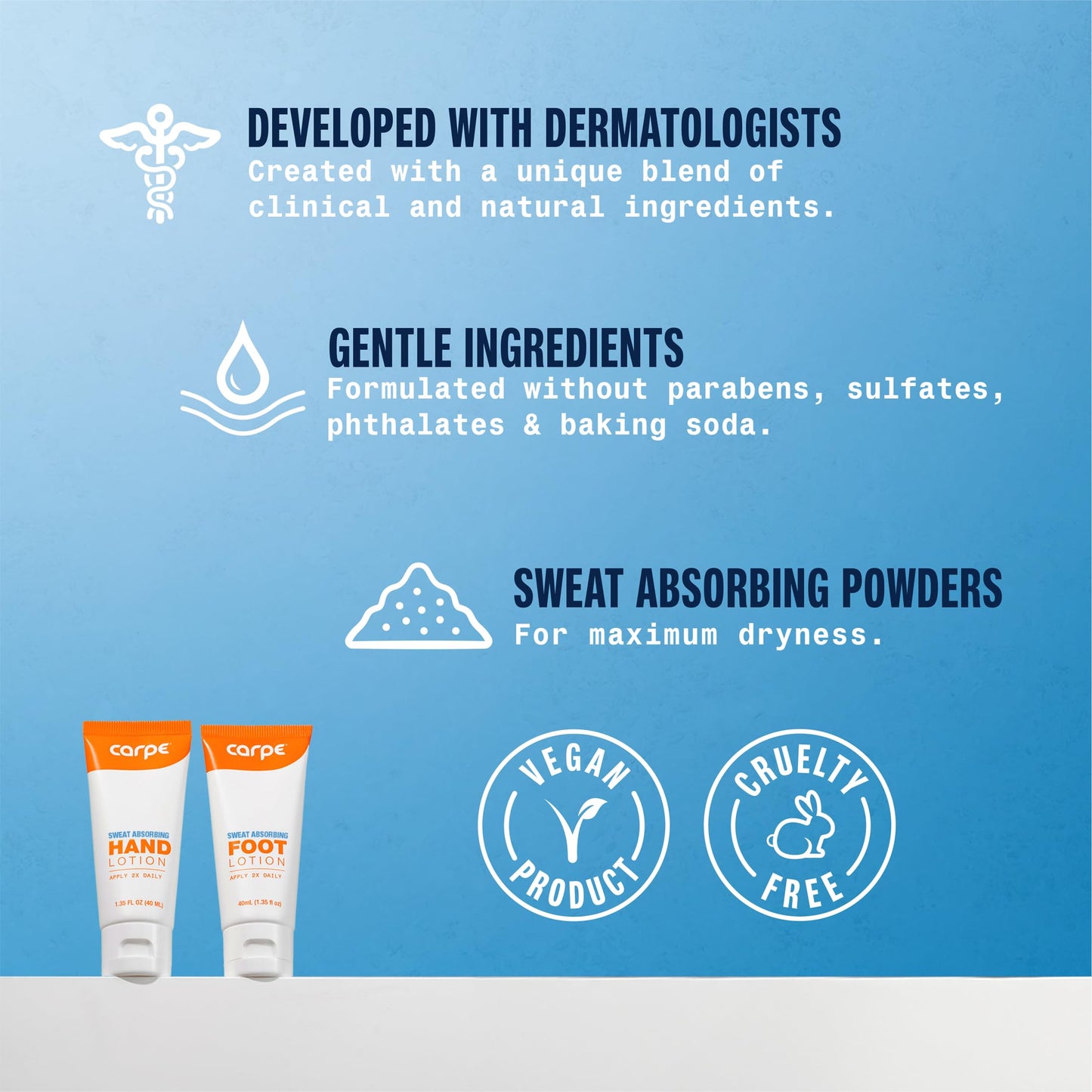 Carpe Sweat Absorbing Hand & Foot Lotion Bundle, Stop Sweaty Hands and Sweaty,Smelly Feet, Dermatologist Recommended Beauty and Personal Care Carpe