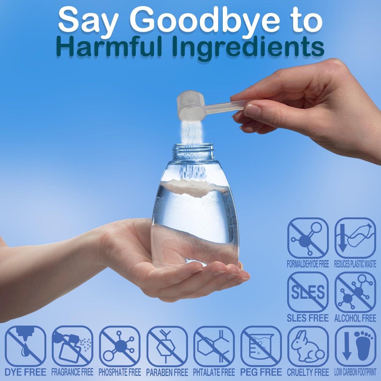 SoluSoap Makes 30 bottles of Premium Foaming Hand Soap, Unscented, Quick Dissolve, Immediate Use Foaming Hand Soap Refills, Powder Concentrate. Use Beauty & Personal Care SoluSoap