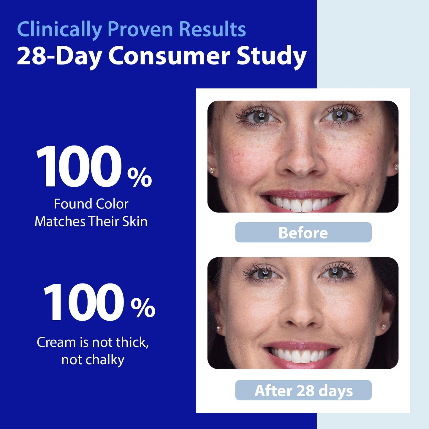 Dr. Denese Broad Spectrum SPF 40 Defense Day Cream (Rich) 6 oz - Tinted Moisturizer and Daily Sunscreen - Hydrating BB Cream with Antioxidants Beauty & Personal Care Dr. Denese