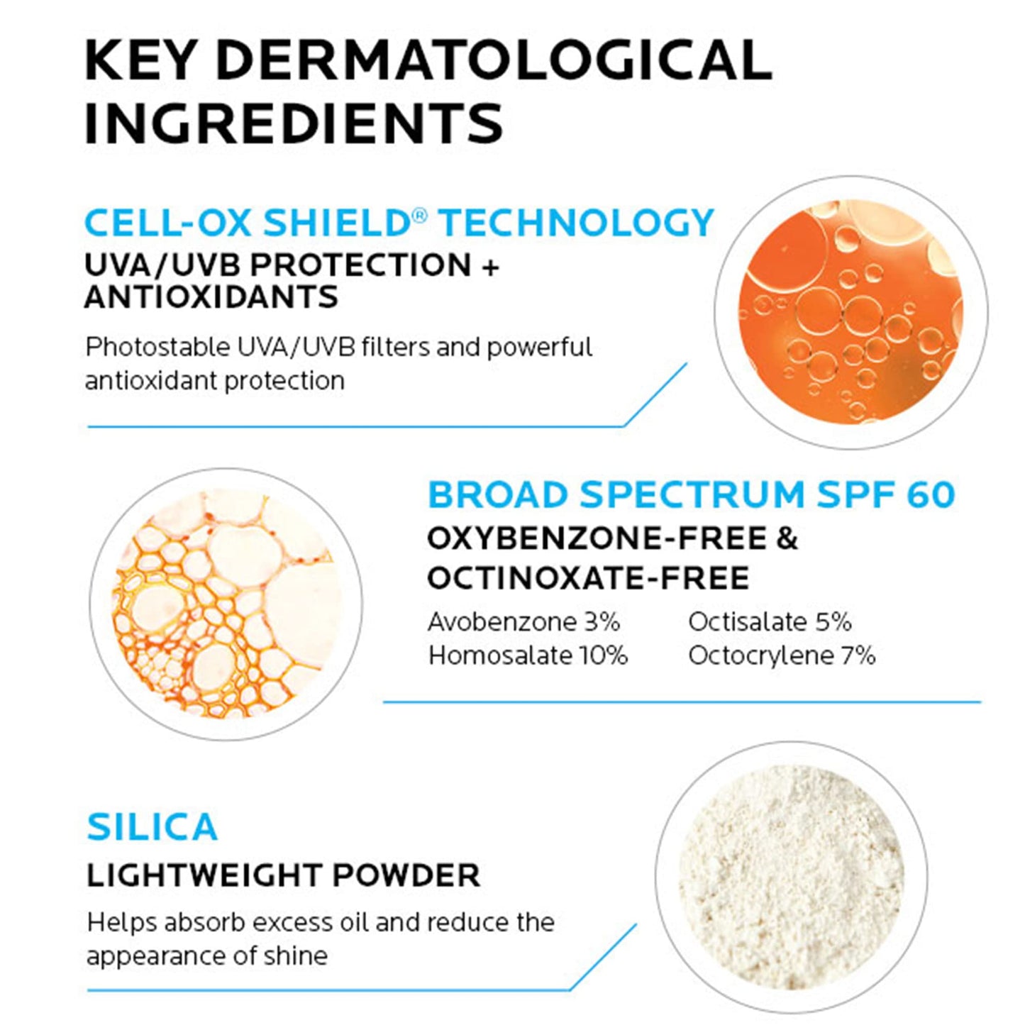 La Roche-Posay Anthelios Light Fluid Facial Sunscreen SPF 60, Lightweight Sunscreen For Face, Fluid Texture, Broad Spectrum SPF + Antioxidants, Oil Beauty & Personal Care La Roche-Posay