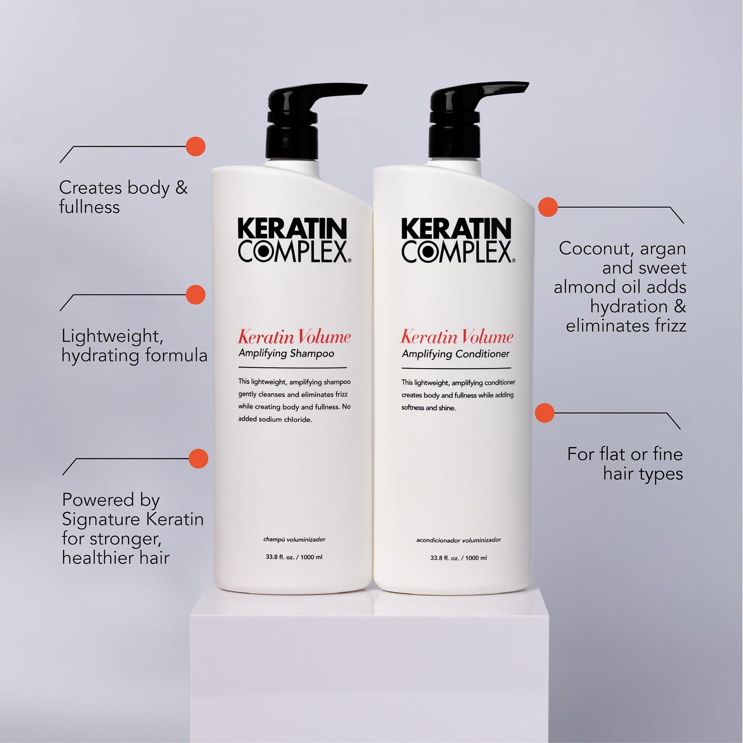 Keratin Complex - Keratin Volume Amplifying Shampoo & Conditioner Duo - 33.8 fl oz Each Beauty & Personal Care Keratin Complex