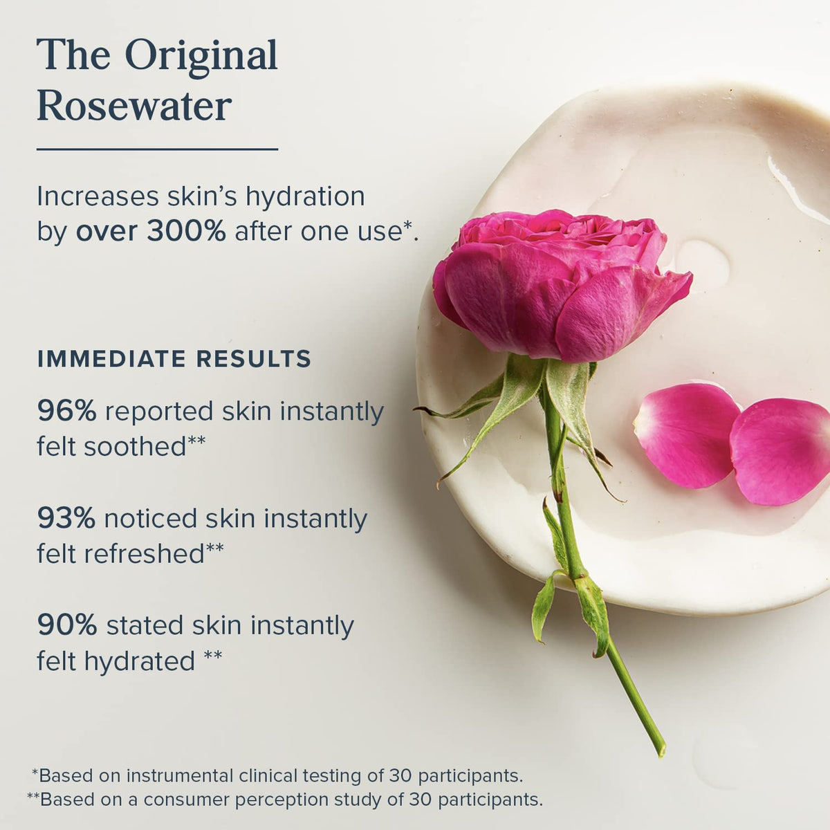 Heritage Products Rose Water, 8 Ounce - 6 per case. Beauty & Personal Care Heritage Products