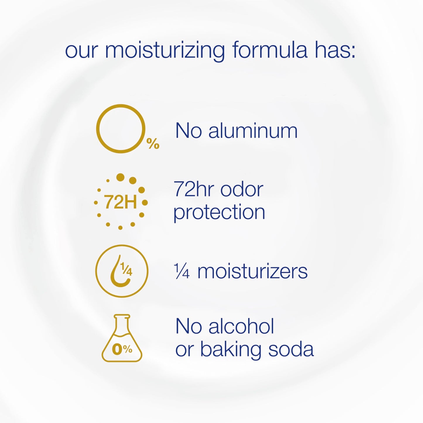 Dove 0% Aluminum Deodorant Stick Non irritating for Underarm Care Lavender and Vanilla Kindest Aluminum free 2.6 oz Beauty and Personal Care Dove