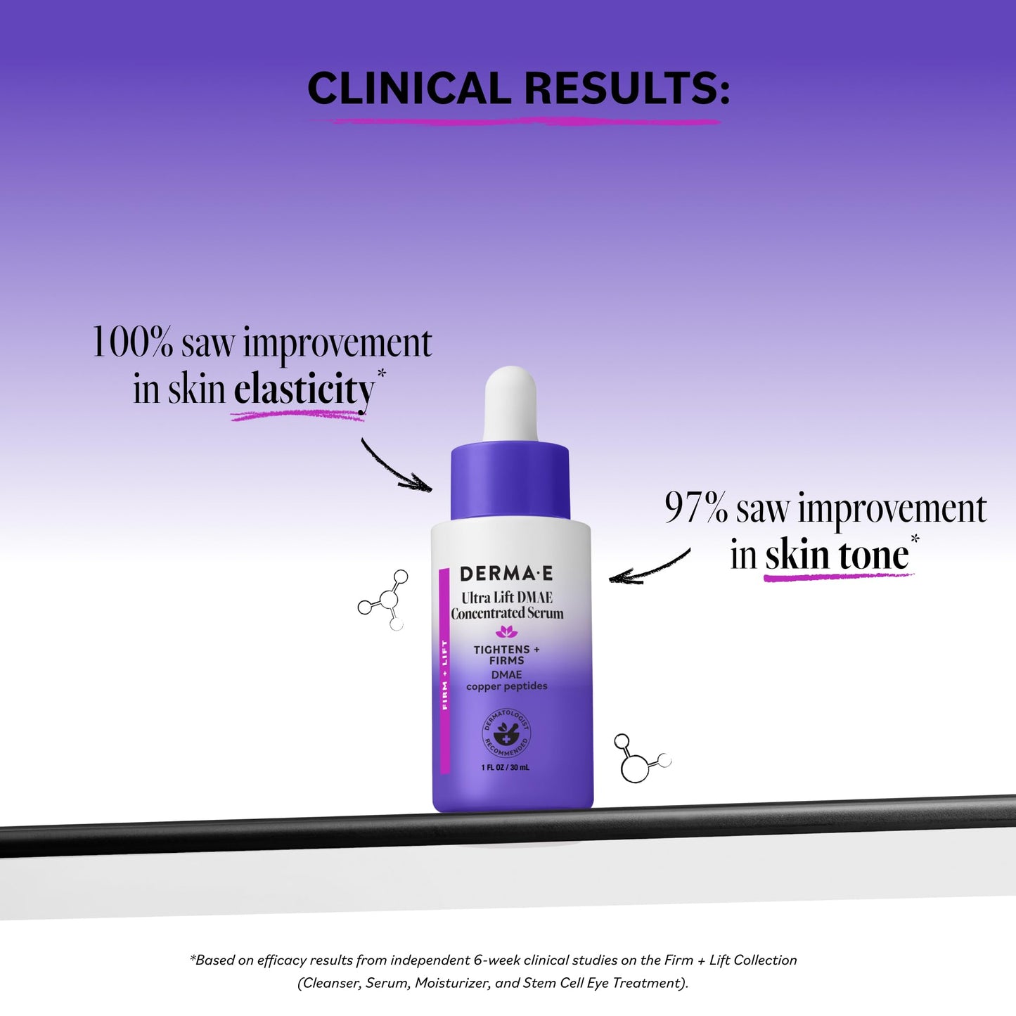 DERMA E Ultra Lift DMAE Concentrated Serum - All Natural Skin Firming Serum - Hydrating Serum with Copper Peptides and Resveratrol - Concentrated Beauty & Personal Care Derma E