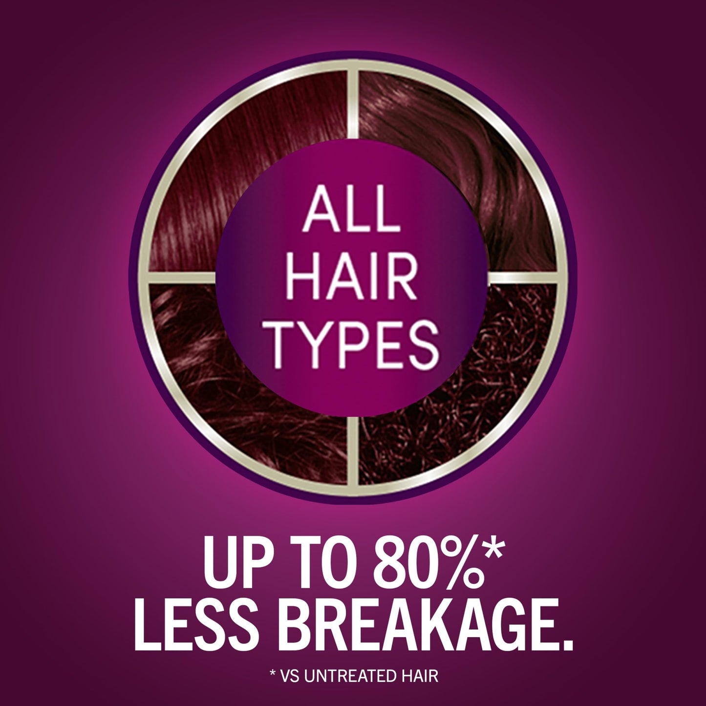 Schwarzkopf Keratin Color Permanent Hair Color, 5.88 Deep Red, 1 Application - Professionally Inspired Permanent Hair Dye, for up to 80% Less Breakage Beauty & Personal Care Schwarzkopf