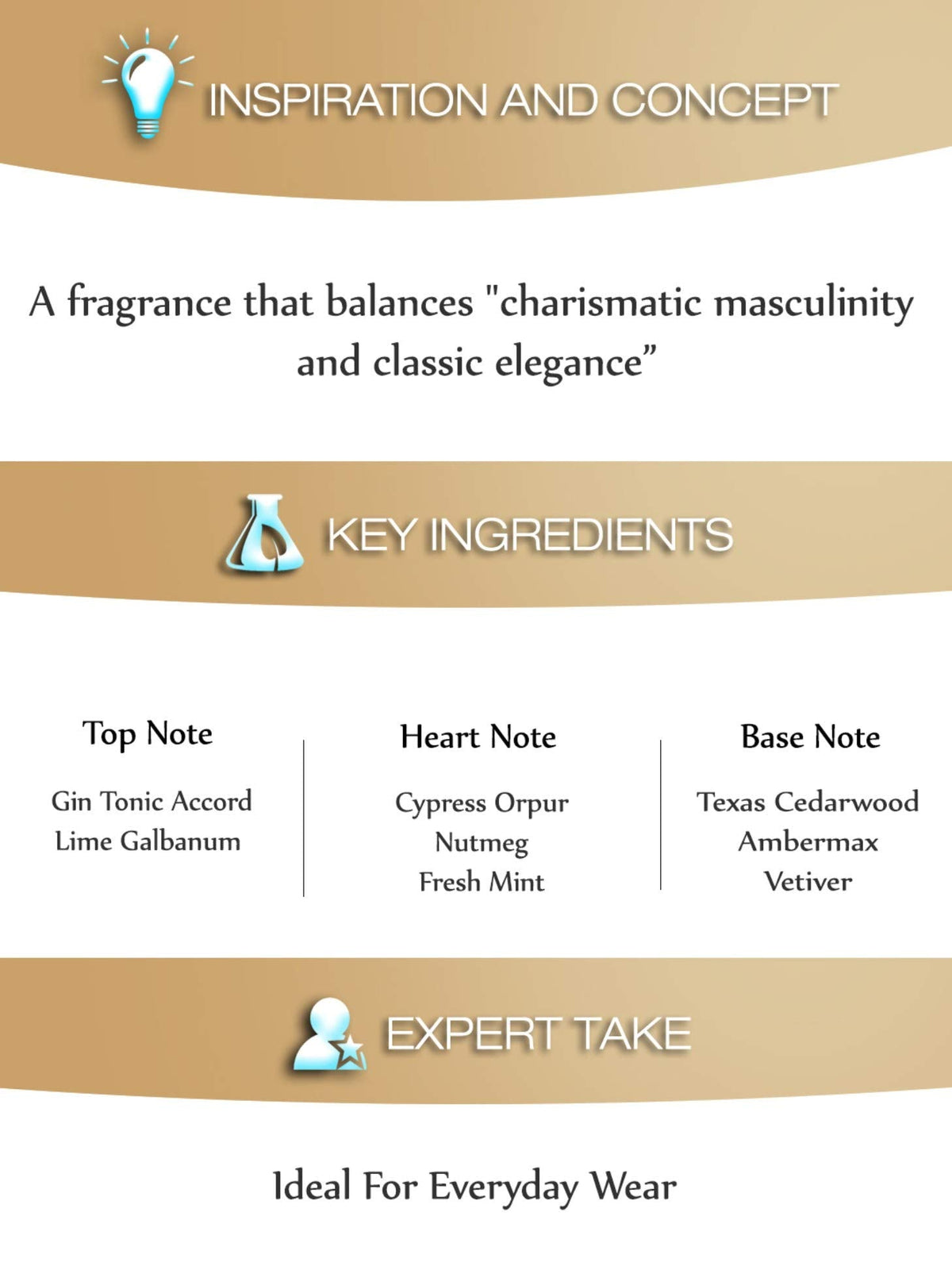 David Beckham Classic Eau de Toilette Spray for Men, 3 Ounce Beauty & Personal Care David Beckham