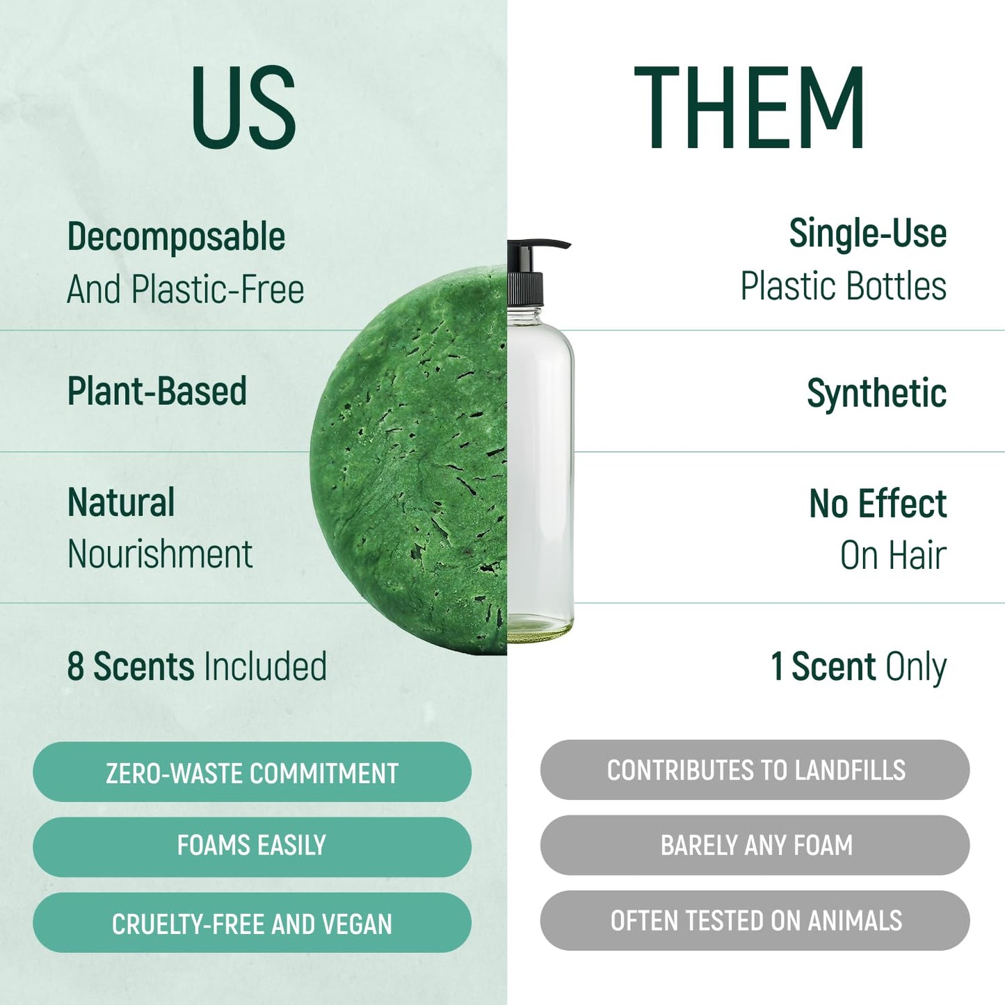 Solid Rice Protein Water Shampoo & Conditioner Hair Soap - Shampoo and Conditioner Bars For Hair With All Natural Plant Based Essential Oils And Zero Beauty & Personal Care BAMBOEARTH