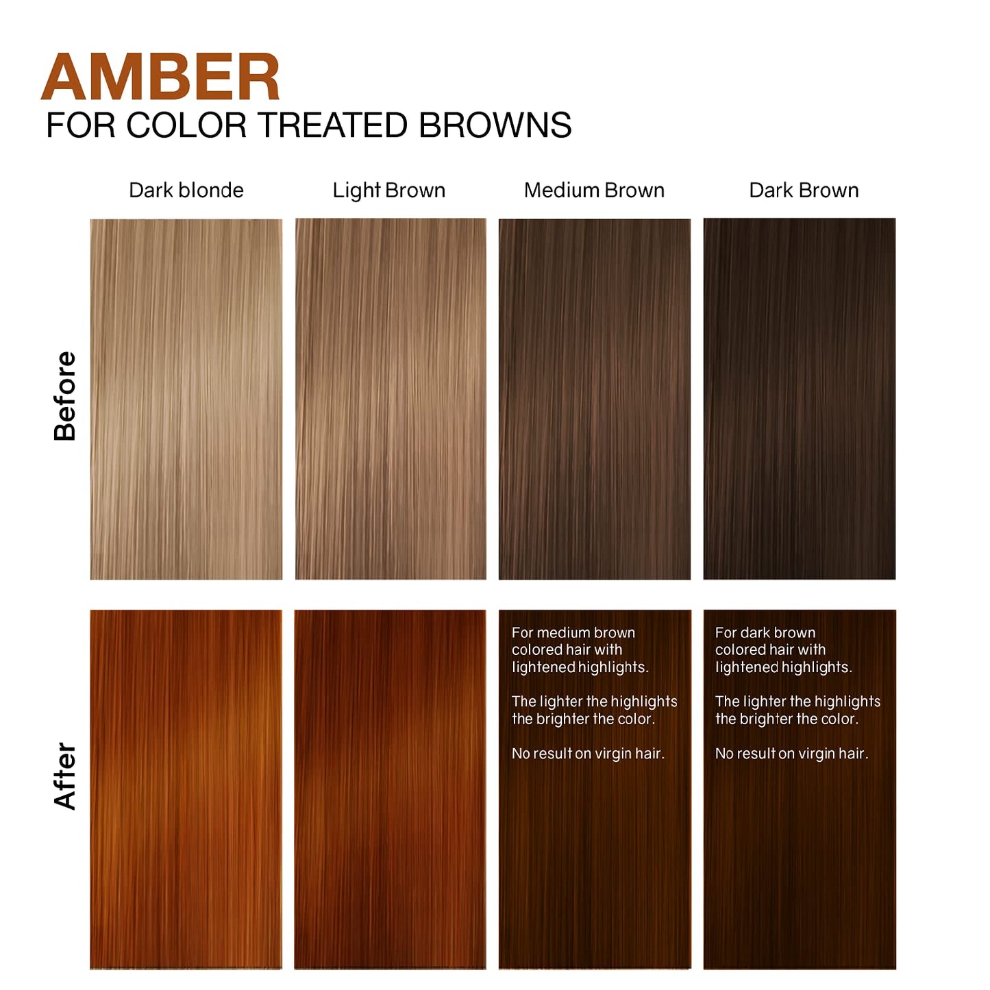 Amber Duo Beauty & Personal Care Celeb Luxury