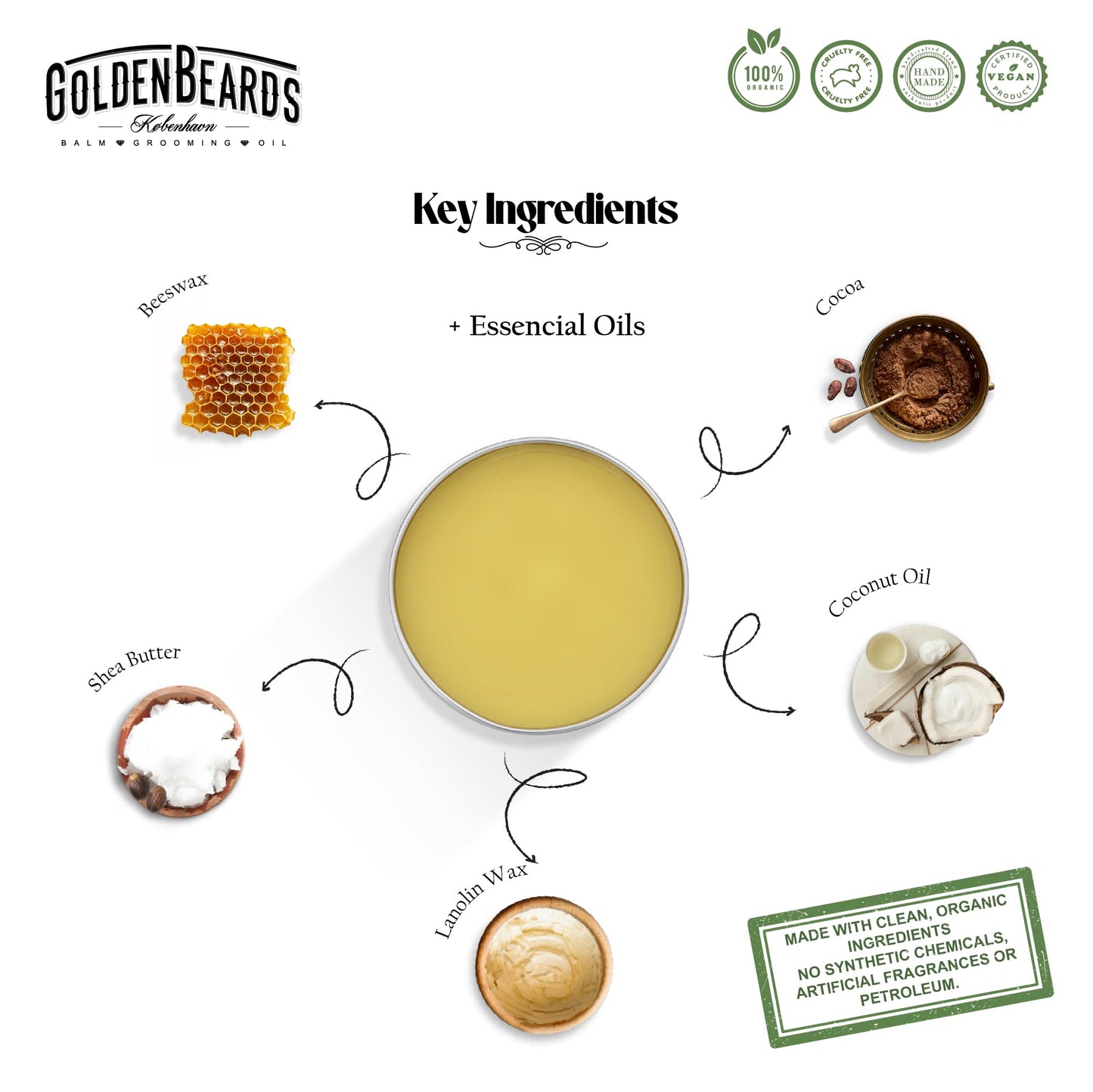 Golden Beards Moustache Wax & Eco Wood Vegan Comb Kit - Medium Hold Wax with Lime Scent & Eco Wood Comb 2.5 in - Handmade, Vegan, Cruelty-Free Beauty and Personal Care Golden Beards Kobenhavn BALM GROOMING OIL