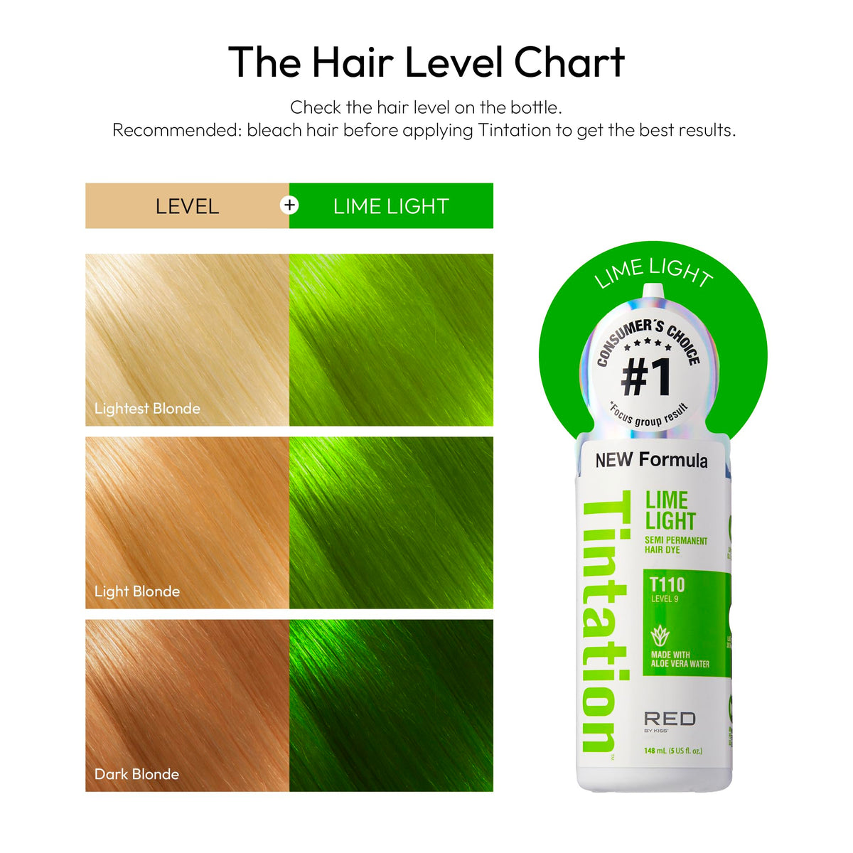 Red by Kiss Tintation Semi-Permanent Hair Color, Aloe Vera Water Based, Argan Oil, Olive Oil, Collagen & Keratin, Long-Lasting Color Dye (Lime Light Beauty & Personal Care Red By Kiss
