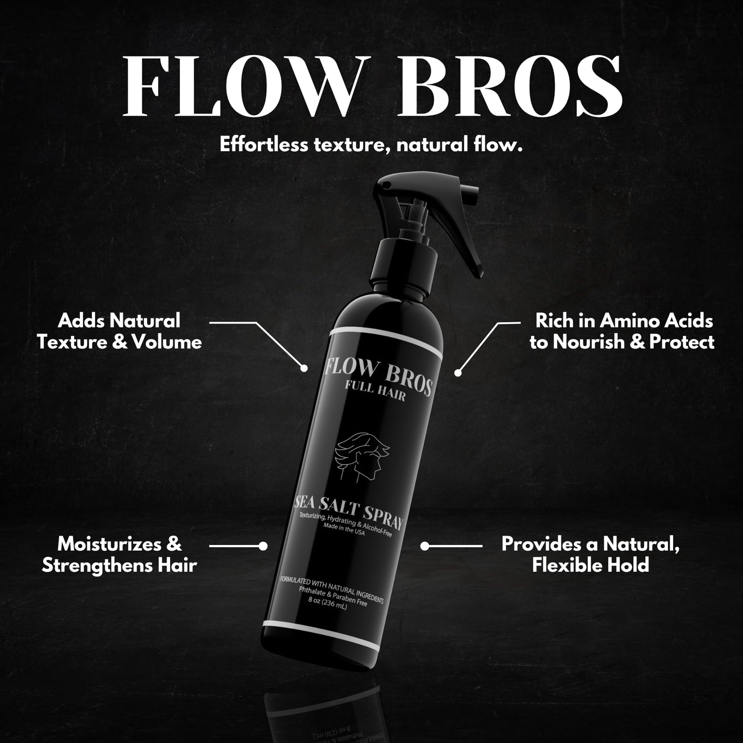 Flow Bros Sea Salt Spray for Hair - Texturizing & Volumizing Sea Salt Spray with Natural Ingredients, Vitamin B5 & Amaranth Seed Extract - Light Beauty & Personal Care Flow Bros