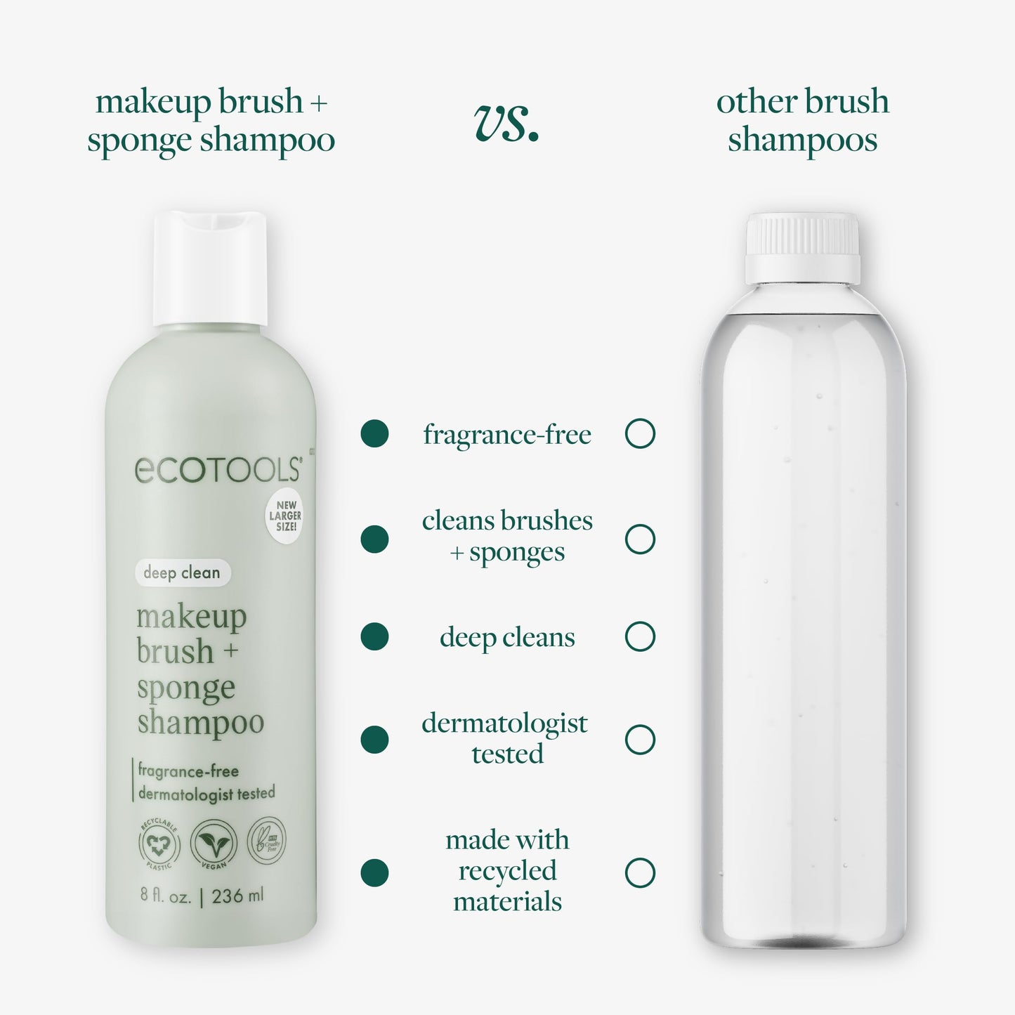 EcoTools Cleanser Shampoo for Makeup Brush/Sponge/Puffs, Remove Makeup & Impurities, Fragrance-Free, No Harsh Chemicals, Vegan & Cruelty-Free, 6 Beauty & Personal Care EcoTools