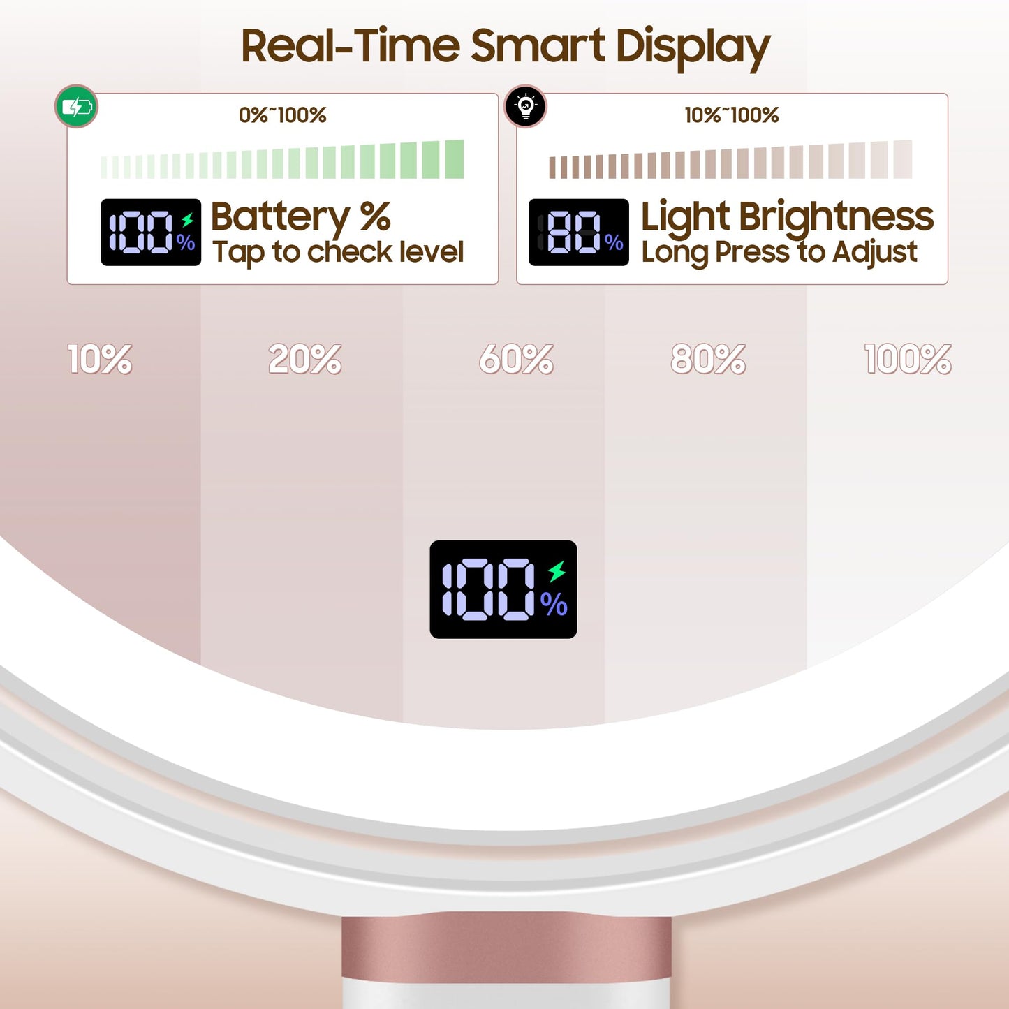 GOMIPURU Makeup Magnifying Mirror with Light 30X/1X, Digital Display, 2-Sided Touch Control, Makeup Mirror with 3 Color Lights,360° Rotate, Height Beauty and Personal Care GOMIPURU