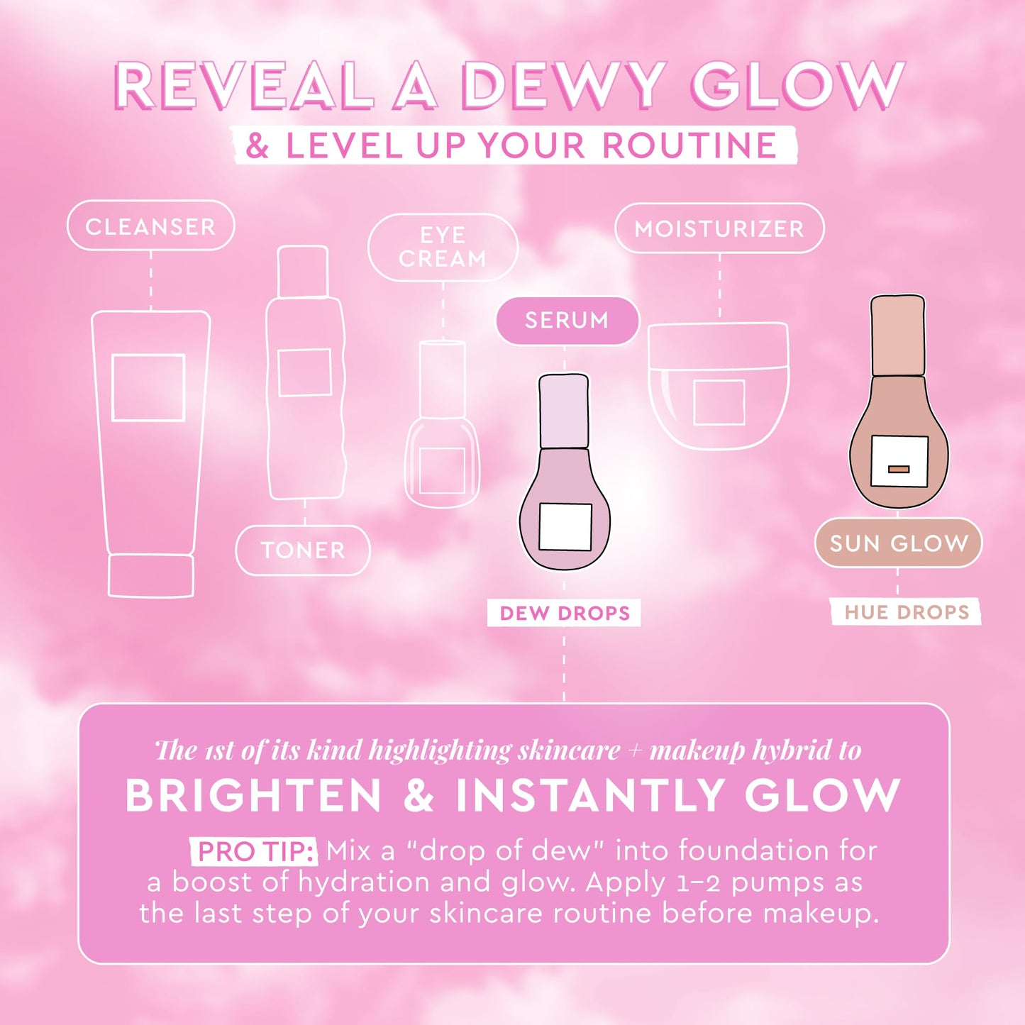 Glow Recipe Watermelon Niacinamide Dew Drops, Korean Niacinamide Serum Drops, Hydrating Face Serum + Primer & Liquid Highlighter, Hyaluronic Acid Beauty & Personal Care Glow Recipe