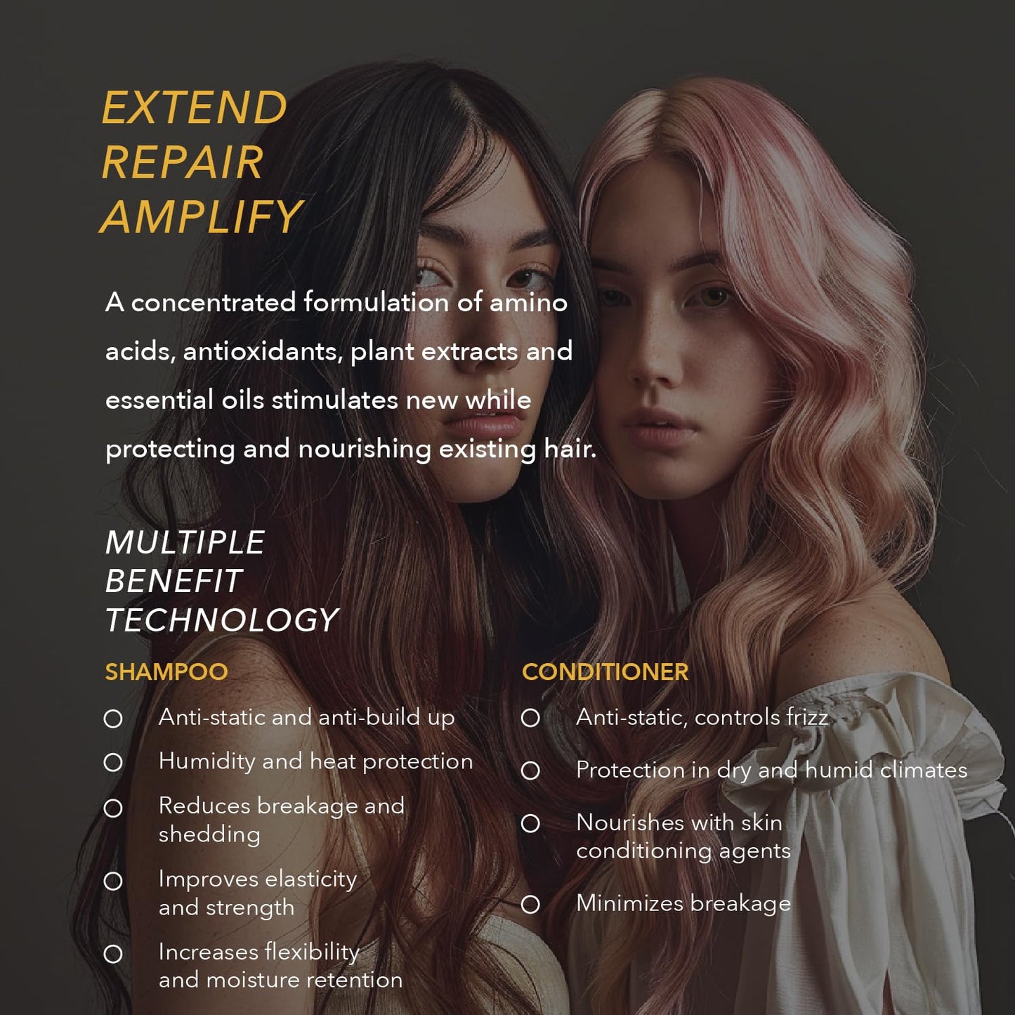 Shampoo and Conditioner. Clarifying & Deep Conditioning. Promotes Strong, Healthy Hair, Scalp, and Hair Growth (Travel Size) Beauty & Personal Care Ethica Beauty