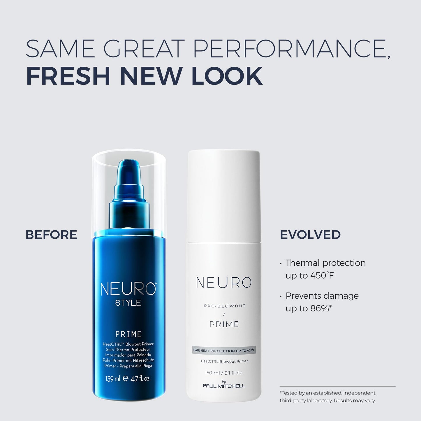 Neuro by Paul Mitchell Prime HeatCTRL Blowout Primer, For Blow-Drying All Hair Types, 5.1 oz Beauty & Personal Care Neuro