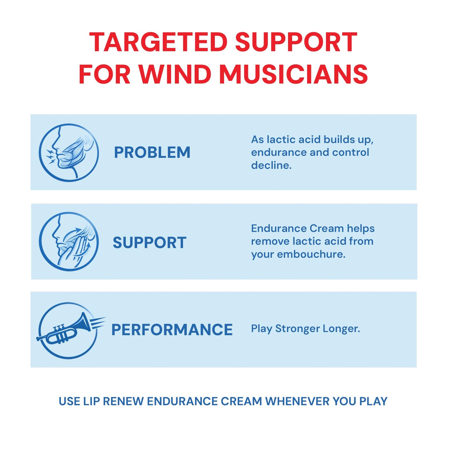 Robinson's Remedies Lip Renew Endurance Cream for Wind Musicians (15ml cosmetic tip airless bottle) Beauty and Personal Care Robinson's Remedies