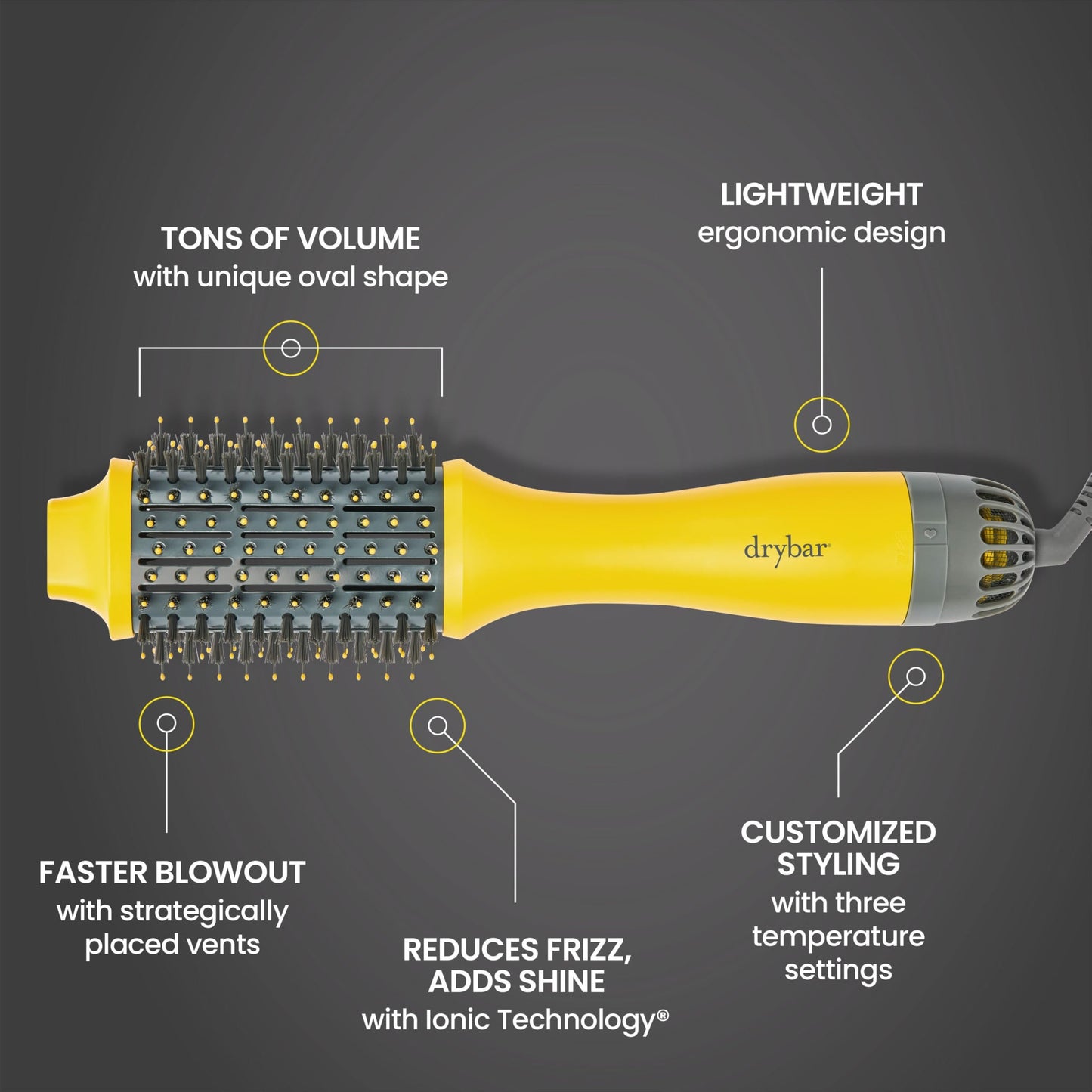 Drybar The Double Shot Oval Blow-Dryer Brush - Smooth, Shiny Hair with Volume and Less Frizz - Salon Styling Brush for Faster Blowouts Beauty & Personal Care Drybar