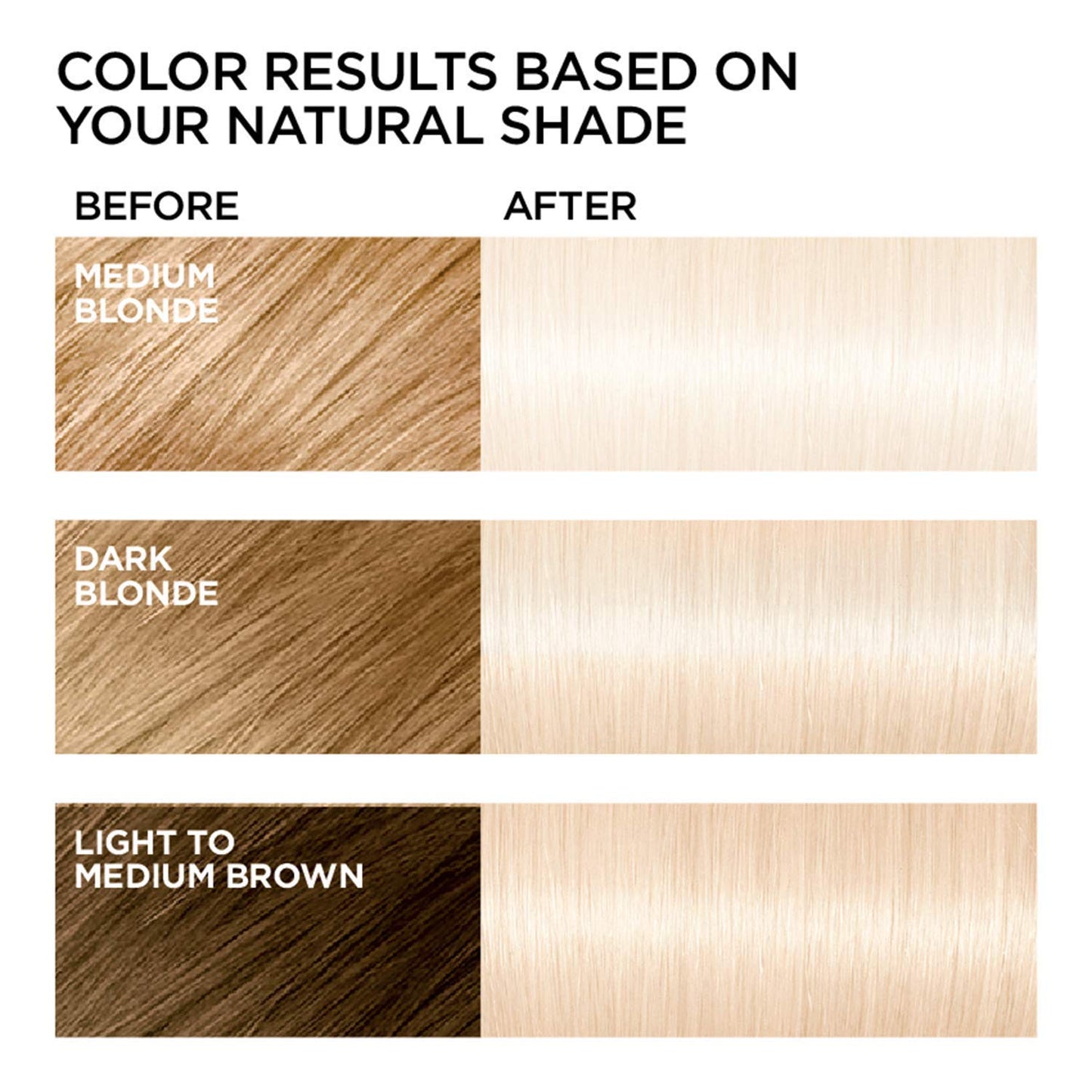 L'Oreal Feria Absolute Platinums Hair Color, Extreme Platinum 1 ea (Pack of 2) Beauty & Personal Care L'Oreal Paris